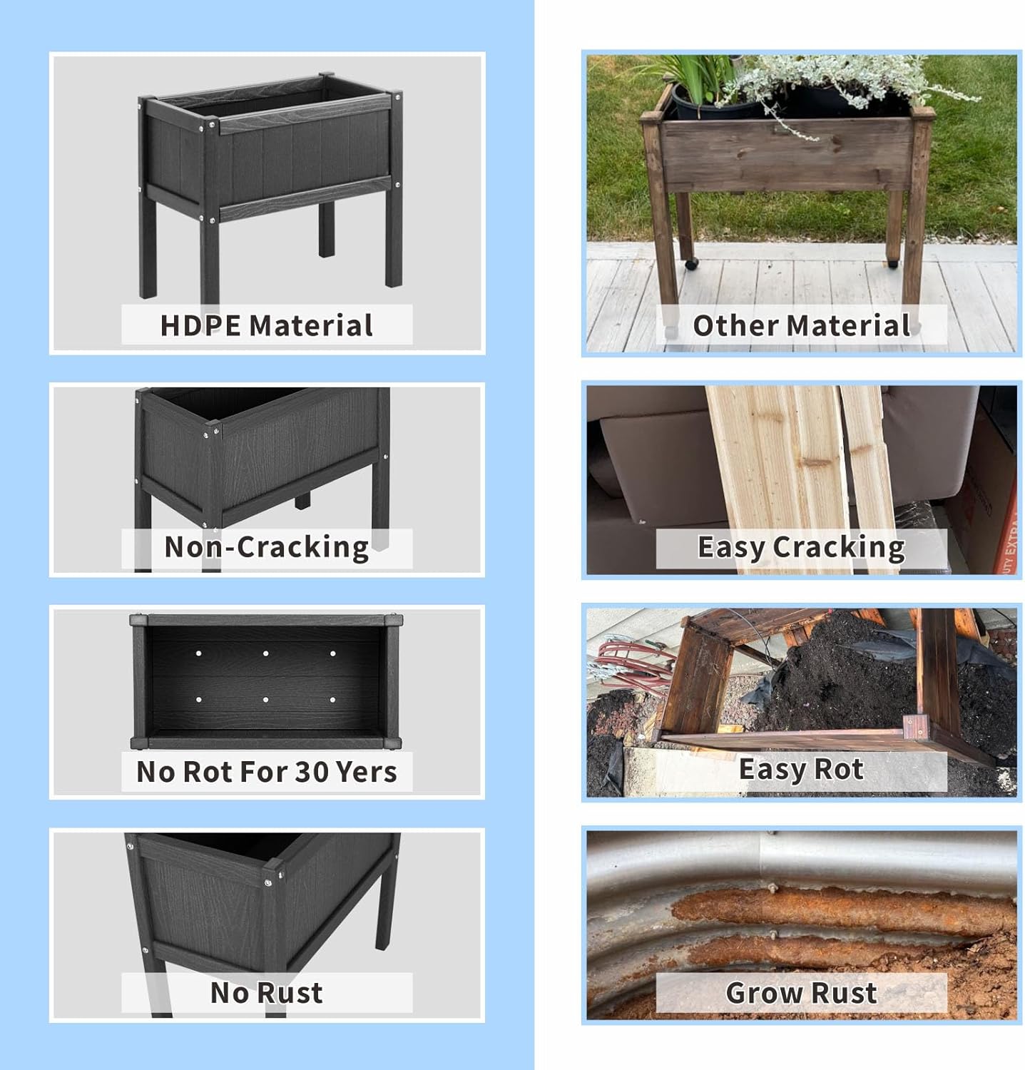 Raised Garden Bed with Drainage Hole Waterproof HDPE Elevated Planter Box with Legs Stable and Durable to Plant Herb Vegetable Flower,Patio,Balcony Outdoors/Indoors Black