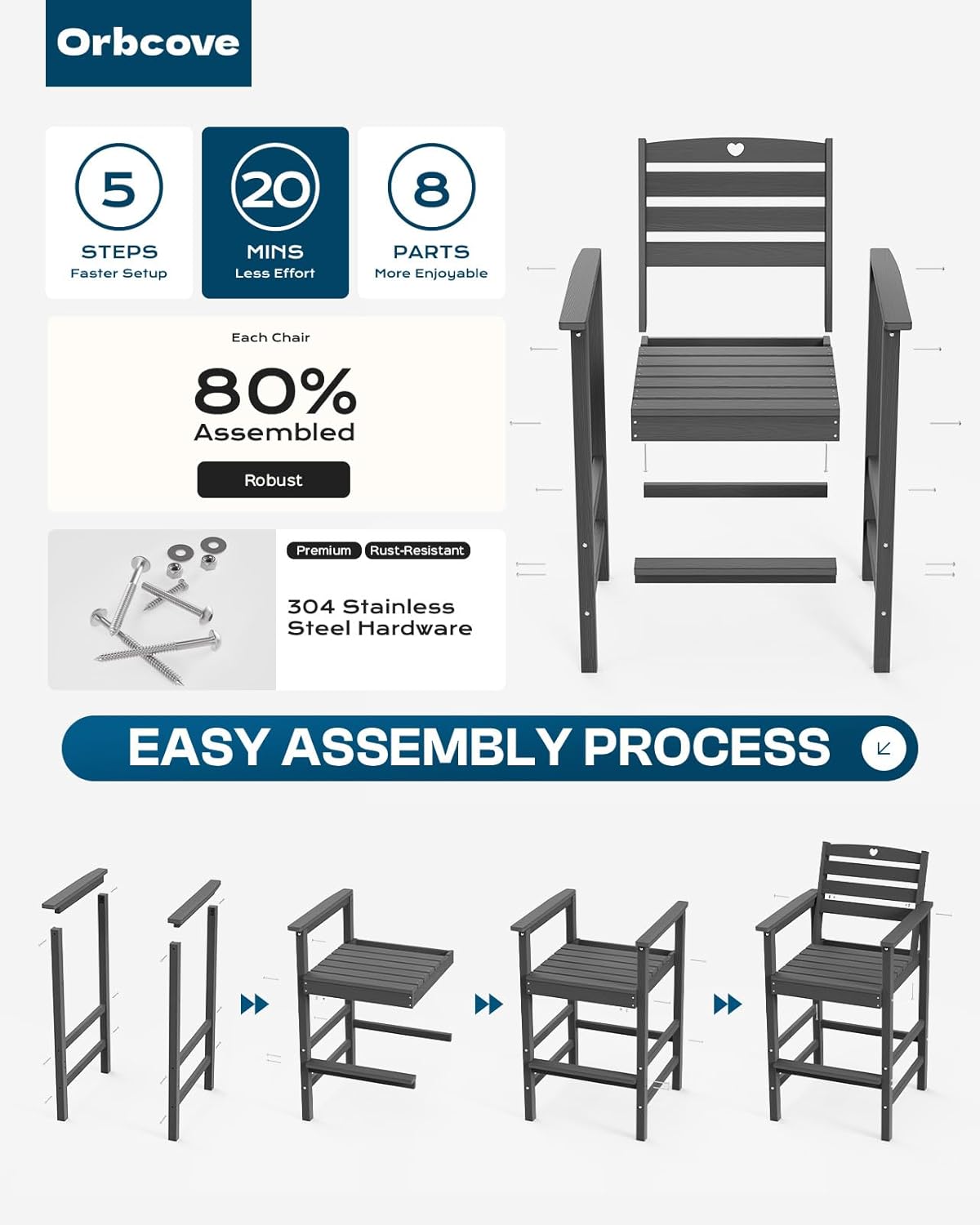 3-Piece HDPE Outdoor Bar, Outdoor Bar Stools and Outdoor Bar Table with Heart Cutout Design, All Weather Bistro Set Outdoor for Patio, Porch, Pool (Grey)