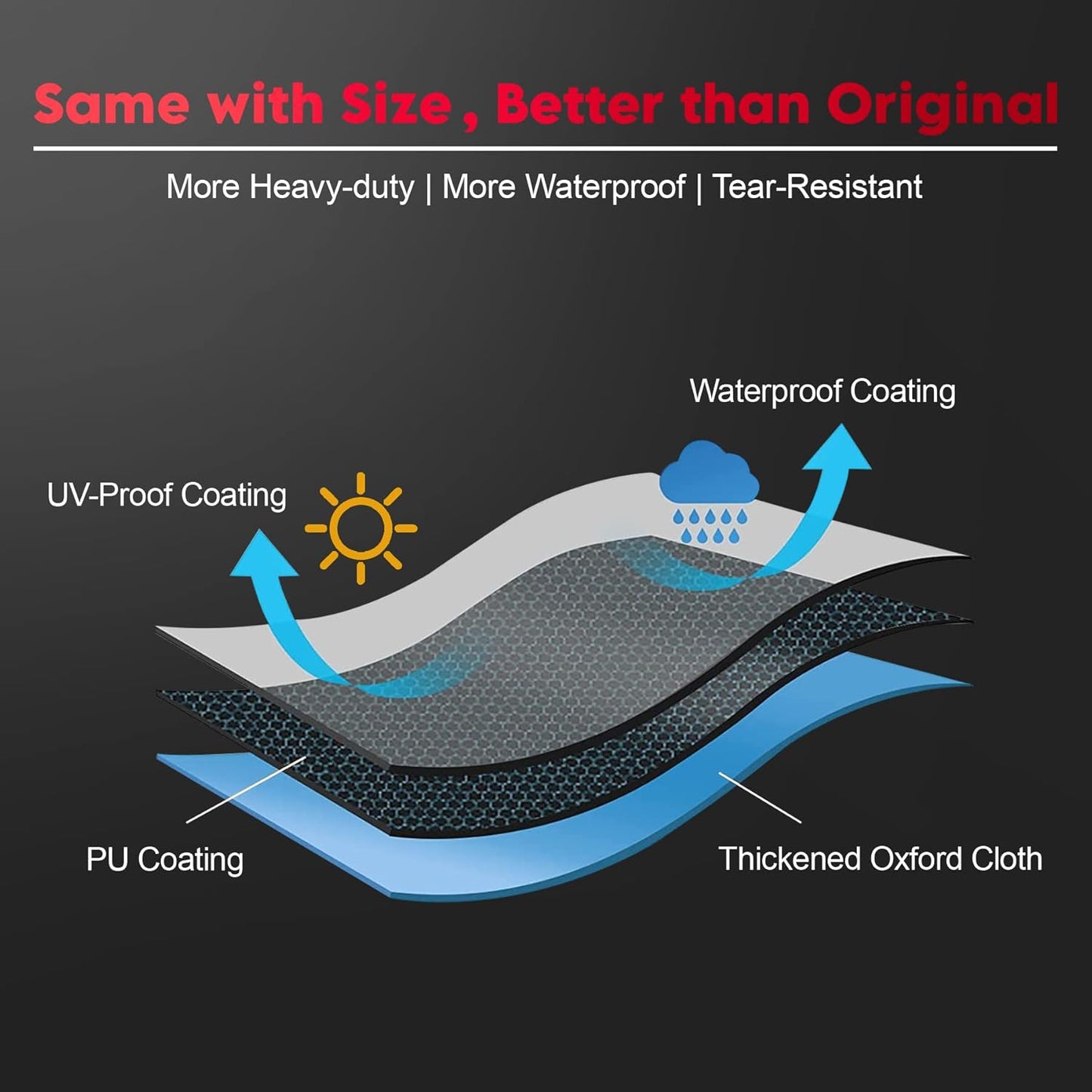 Fire Pit Cover Round 44 Inch - Outdoor Firepit Cover Heavy Duty & Waterproof, 600D Patio Fire Table Cover Gas Fire Pit Accessories Fade & Weather Resistant - 44 x 44 x 24 Inch