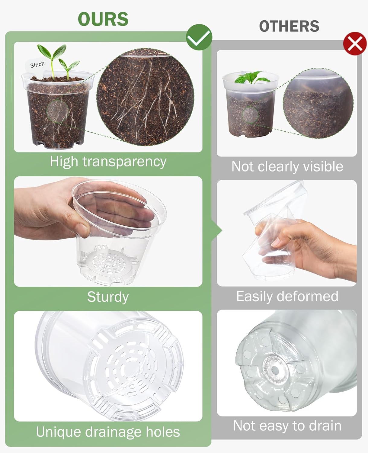homenote Clear Nursery Pots for Plants,3/4/5 Inch Plant Pot for Planting with Humidity Domes Plastic Seedling with Drainage Holes Seed Starter Flower High Transparency (15 Pack)
