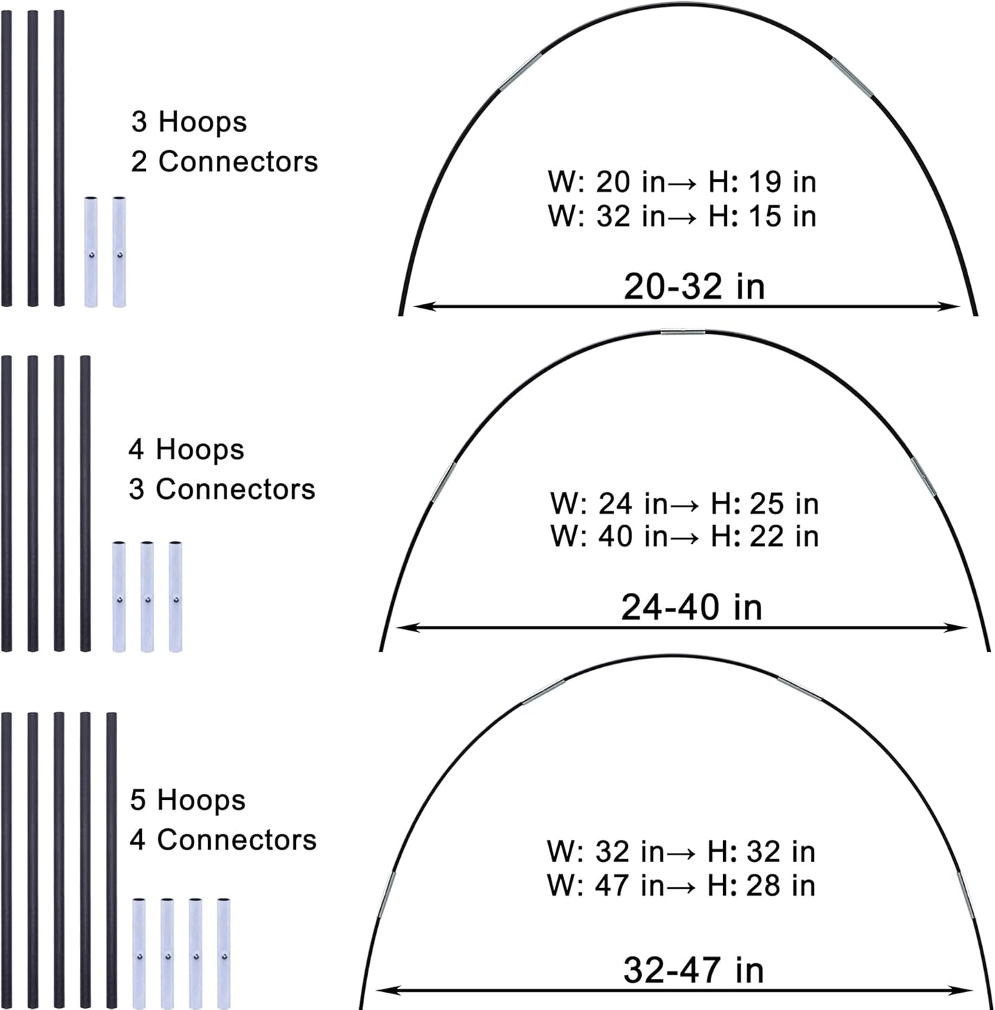 Greenhouse Hoops，30PCS Greenhouse Hoops Grow Tunnel，6mm Plastic Wrapped Greenhouse Arches，DIY Greenhouse Hoops for Raised Beds.
