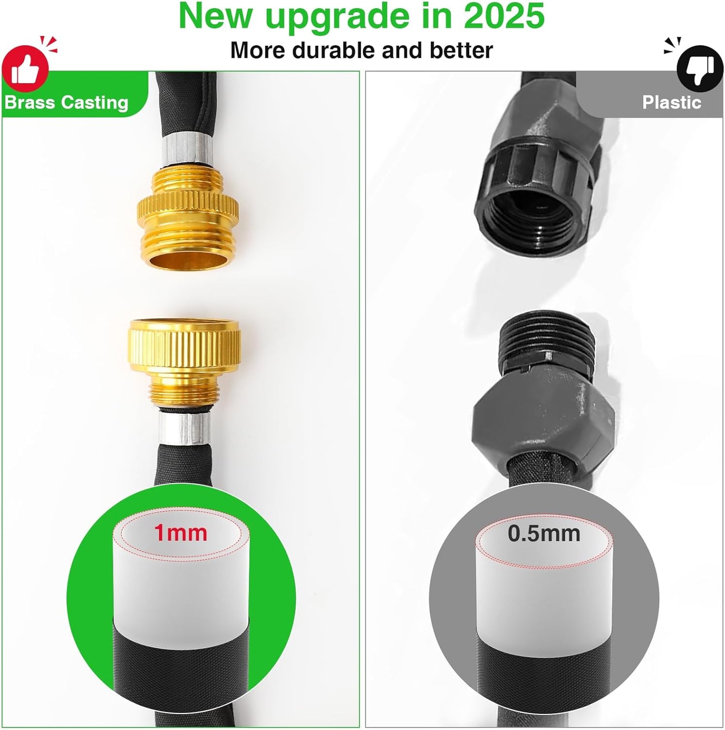 Mixc 2025-Thickened Flat Soaker Hose 200Ft with Copper Joint,Aluminum Seal,1mm Thickened Hose,360°Swival Handle and Inlet,Hole Pressure Relief Gasket,Drip Kit for Vegetable Garden,Lawn,Flower Bed