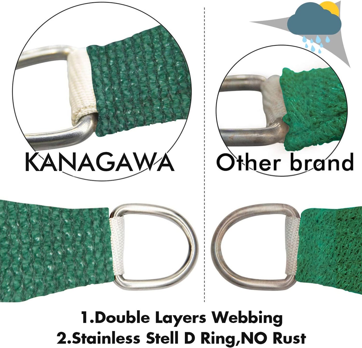 KANAGAWA 14'X14' Dark Green Custom Size Sun Shade Sail Square UV Block Canopy Cover for Patio Backyard Lawn Garden Outdoor (Customized Available)