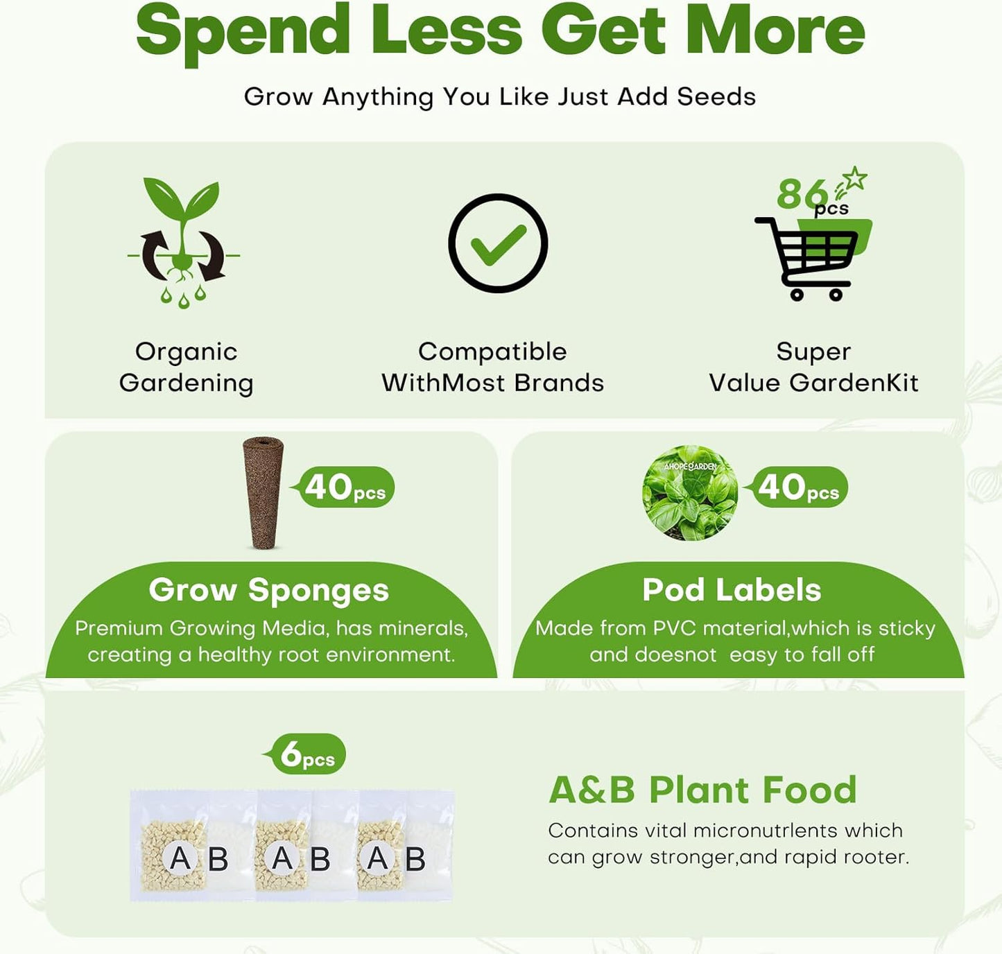 Ahopegarden 86PCS Hydroponic Pods Kit: Compatible with Aerogarden, iDOO, Most Brand Hydroponics Growing System, Indoor herb Garden Supplies Includes Grow Sponges, Labels, A&B Plant Food, Tweezer