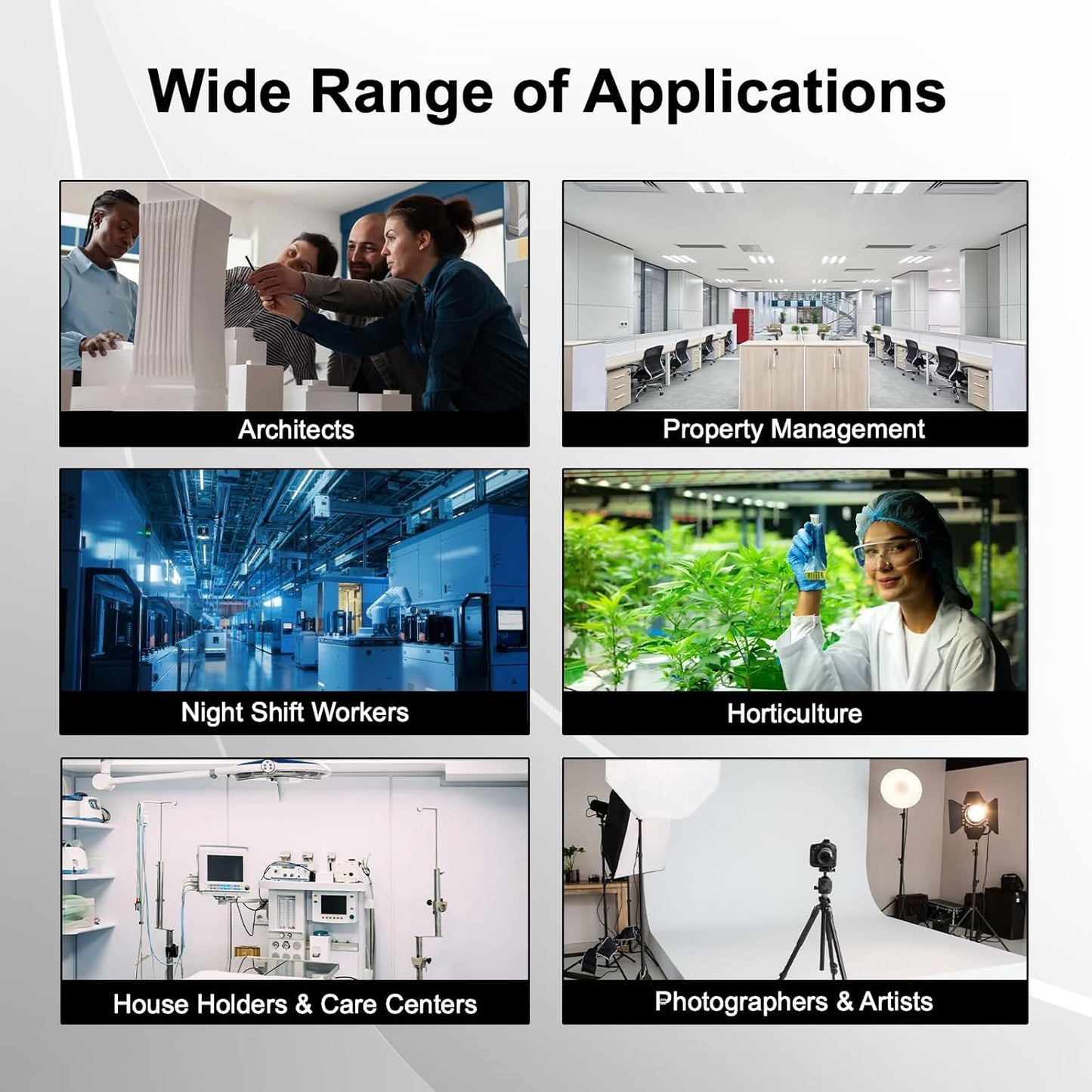 Pro Handheld EML Light Meter Sensor Lumens Lux Color Temperature CCT Contrast Uniformity Measurement for Architecture Interior Lighting Design Well Healthy Building Standard V2 Compliance