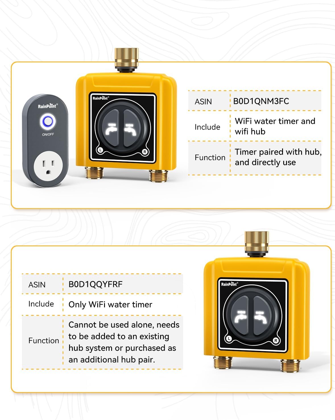 RAINPOINT WiFi Water Timer, Brass Inlet & Outlet,No WiFi Hub, 2.4Ghz WiFi Compatible, TWG004WRF Hub (Lot >202108)