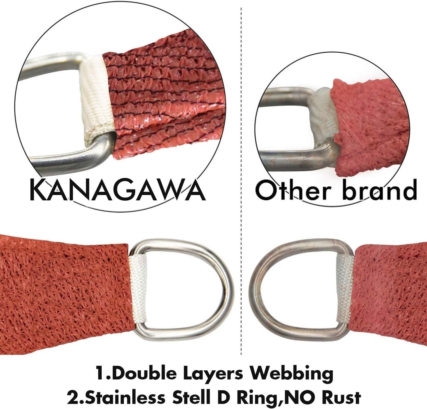 KANAGAWA Sun Shade Sail Curved 24'X24' Rust Red Rectangle Outdoor Shade Cover UV Blovk Canopy for Patio Garden Backyard Heavy Duty Permeable 185GSM (We Make Custom Size)