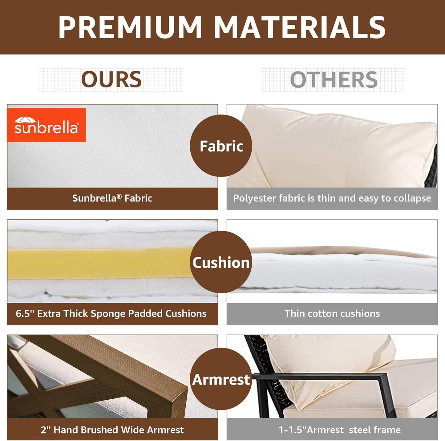 NATURAL EXPRESSIONS 6 Pieces Patio Furniture Sets,Sunbrella Outdoor Furniture Sets Patio L Shape Sectional Couch Sofa Patio Conversation Sets with 6.5" Grey Cushions,Hand-Paint Fauxwood Metal Frame