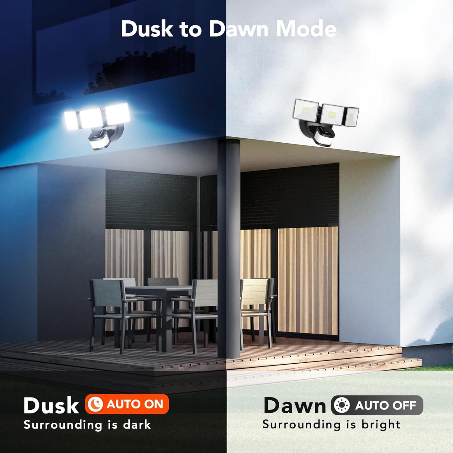 OREiN 2 Pack Motion Sensor Outdoor Lights, 4500LM/30W 180°/50FT Motion Sensor, Dusk to Dawn Flood Lights Outdoor IP65 Waterproof 3 Modes LED Security Light for Garage, Yard, Black (Hardwired)