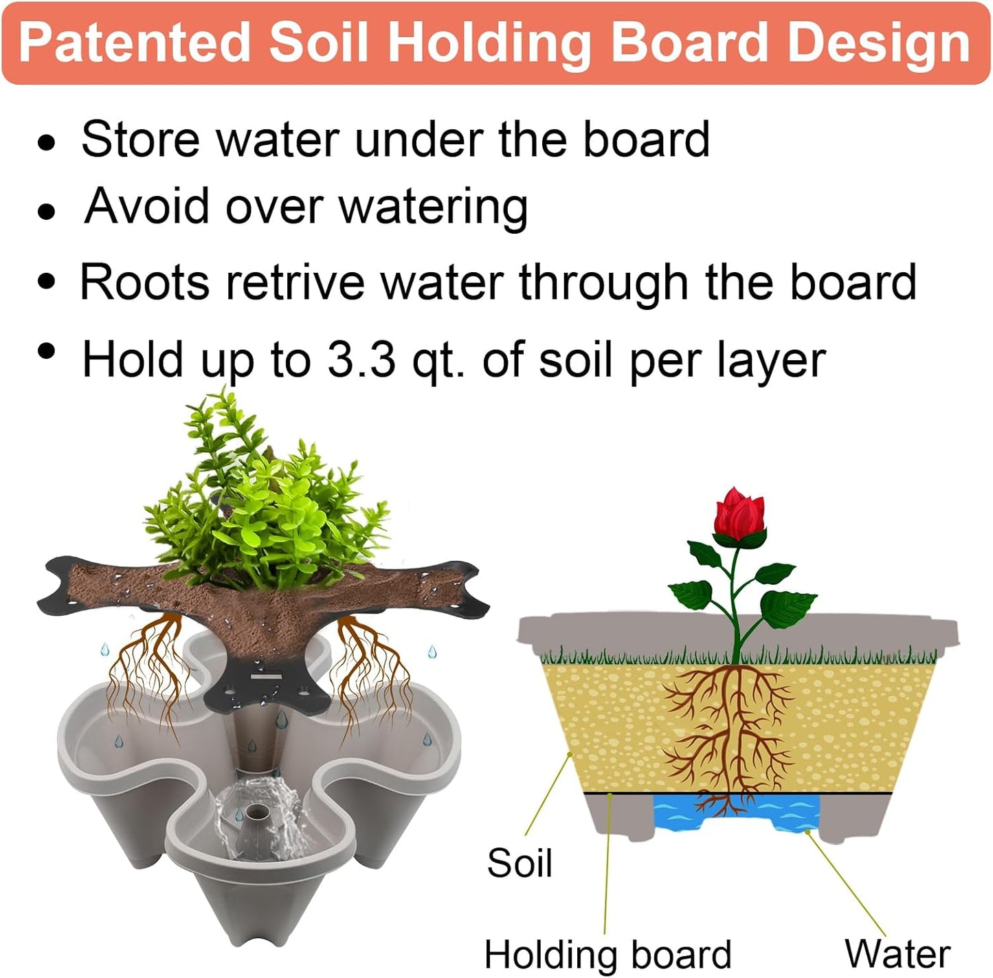 DUNCHATY Stackable Vertical Garden Planter, 7 Tier Herb Planter Pots, Indoor/Outdoor, Gray