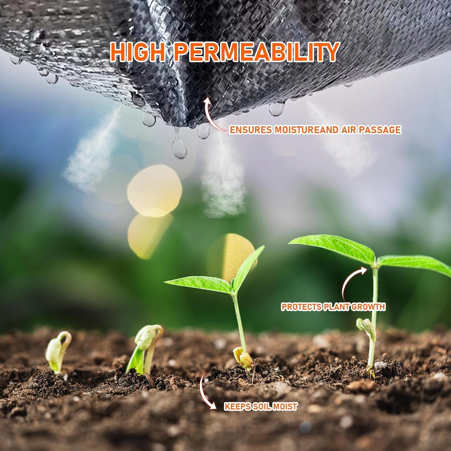 3Size Weed Barrier Landscape Fabric Heavy Duty Woven Ground Cover Weed Cloth Geotextile Fabric Driveway Fabric (3x200FT)