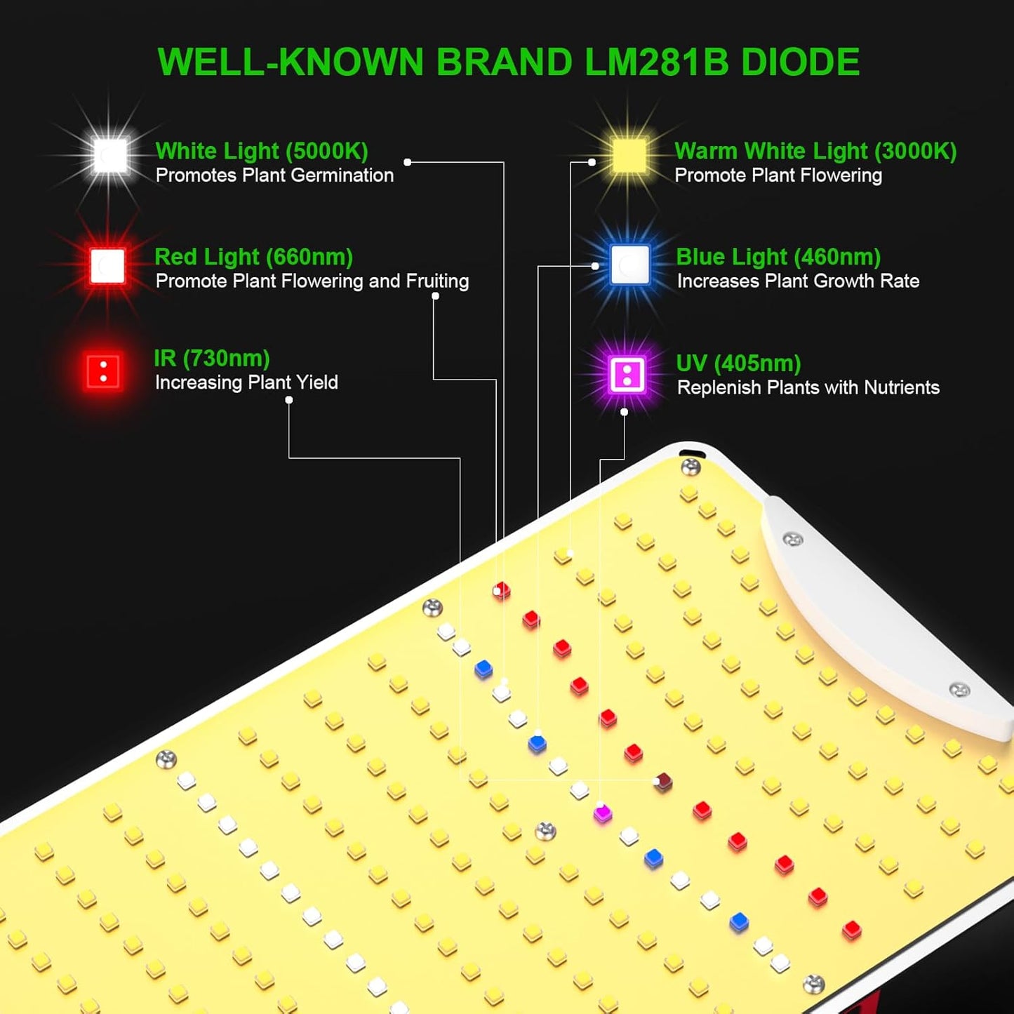 AGLEX K1000 LED Grow Light, 2024 Upgraded Grow Light with Daisy Chain & Dimmable, Full Spectrum Plant Grow Lights for Hydroponic Indoor Plants Seeding