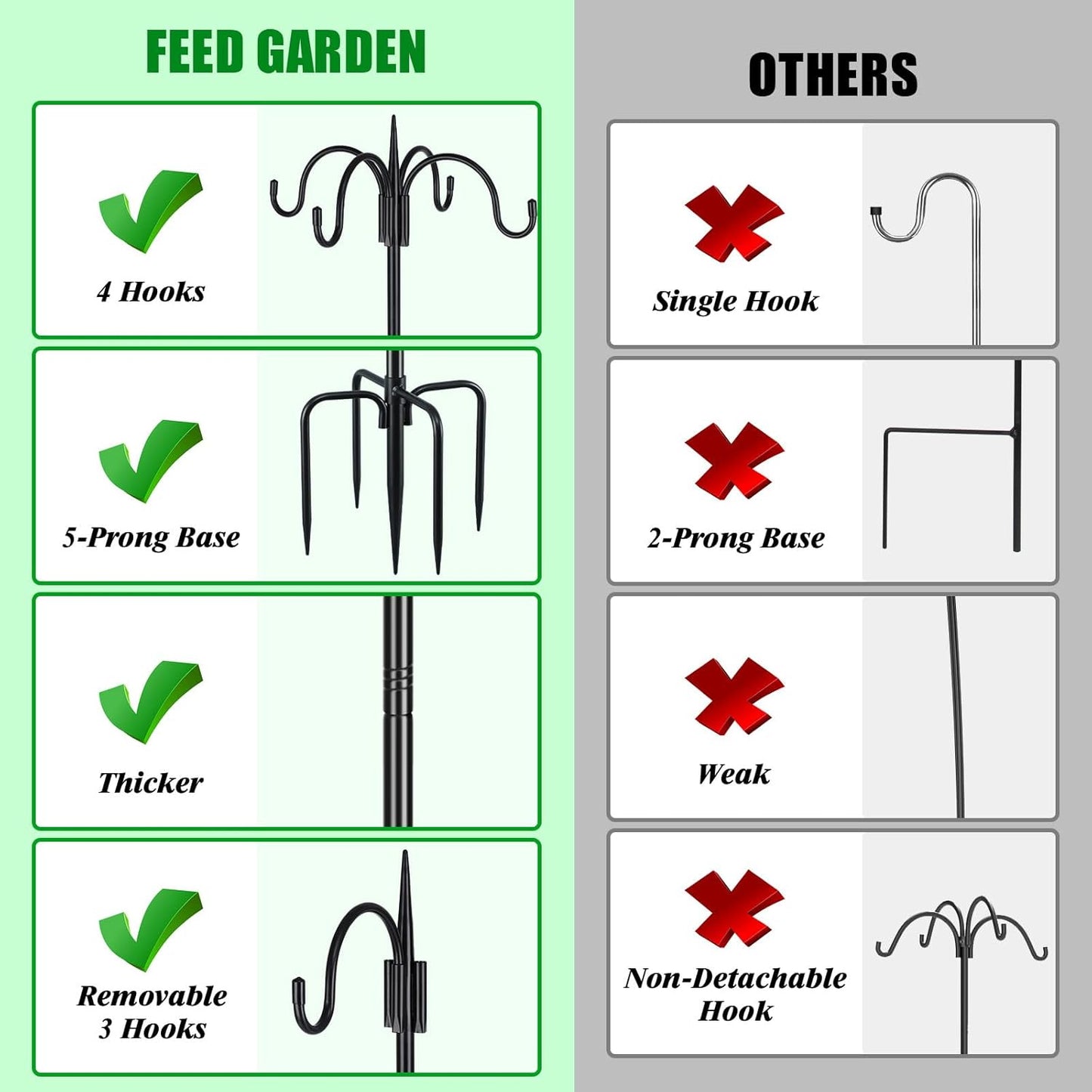 FEED GARDEN 76 Inch Four Shepherd Hooks for Outdoor,Bird Feeder Pole with 5 Prong Base, Adjustable Shepard Hooks for Hanging Plant, Solar Lanterns, Wind Chimes, 2 Pack