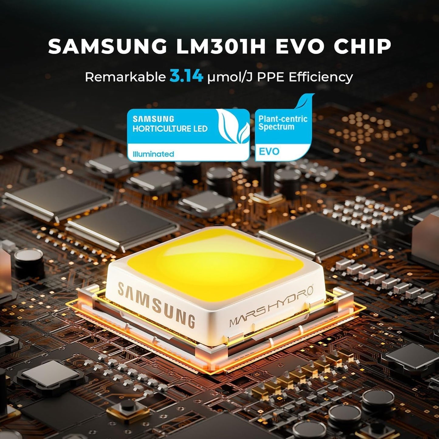 2024 MARS HYDRO FC1500 EVO 150W, Samsung LM301H EVO LED Grow Light 2x2 ft Coverage Full Spectrum Daisy Chain Dimmable Bar Style Grow Lamp for Indoor Plants