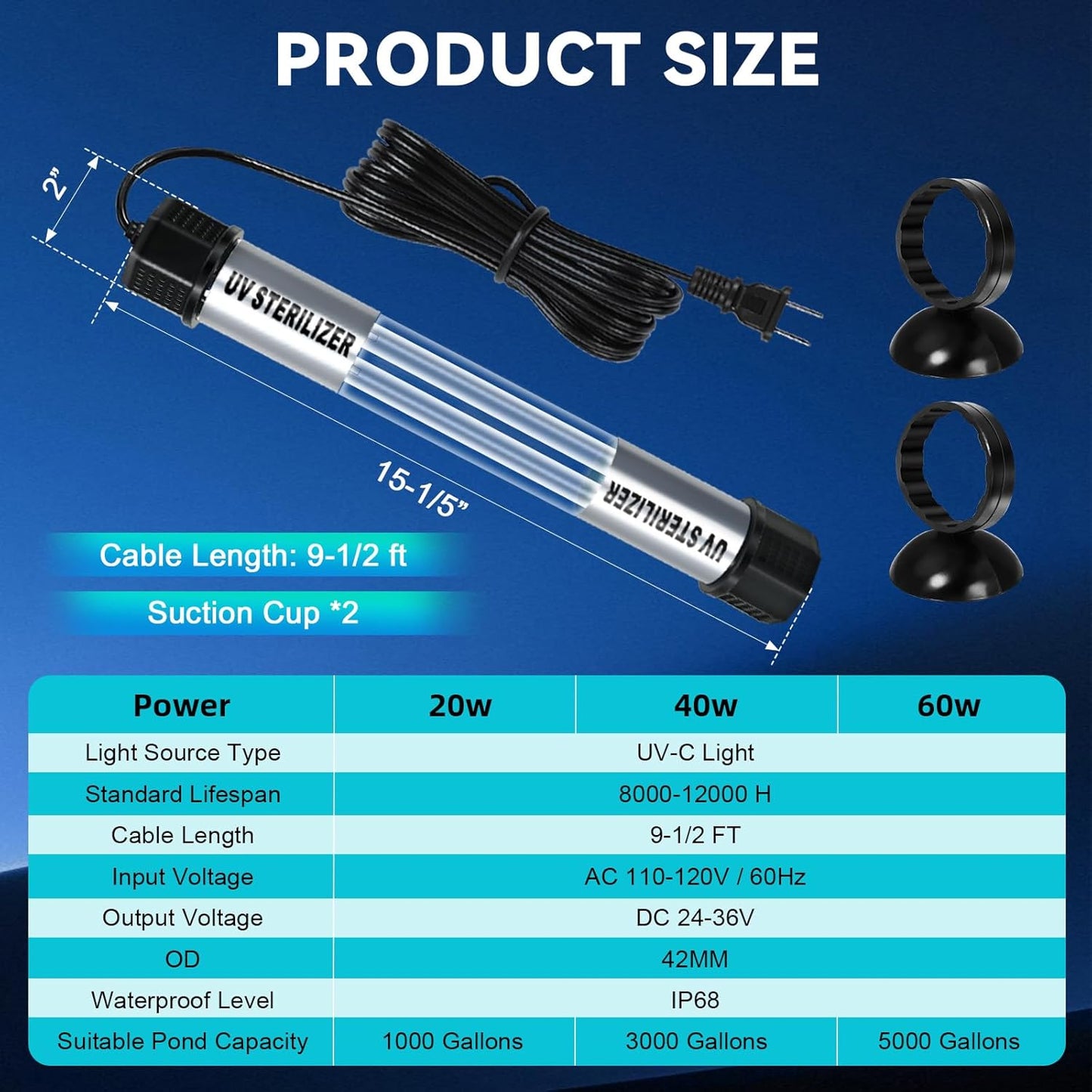 20W Pond UV Light, Waterproof Aquarium UV Light for 100-1000 Gallon, UV Pond Water Purifier for Koi Pond Algae Control in Koi Ponds, Cold Pools, Aquariums, Swimming Pools, Spas and Fish Tanks