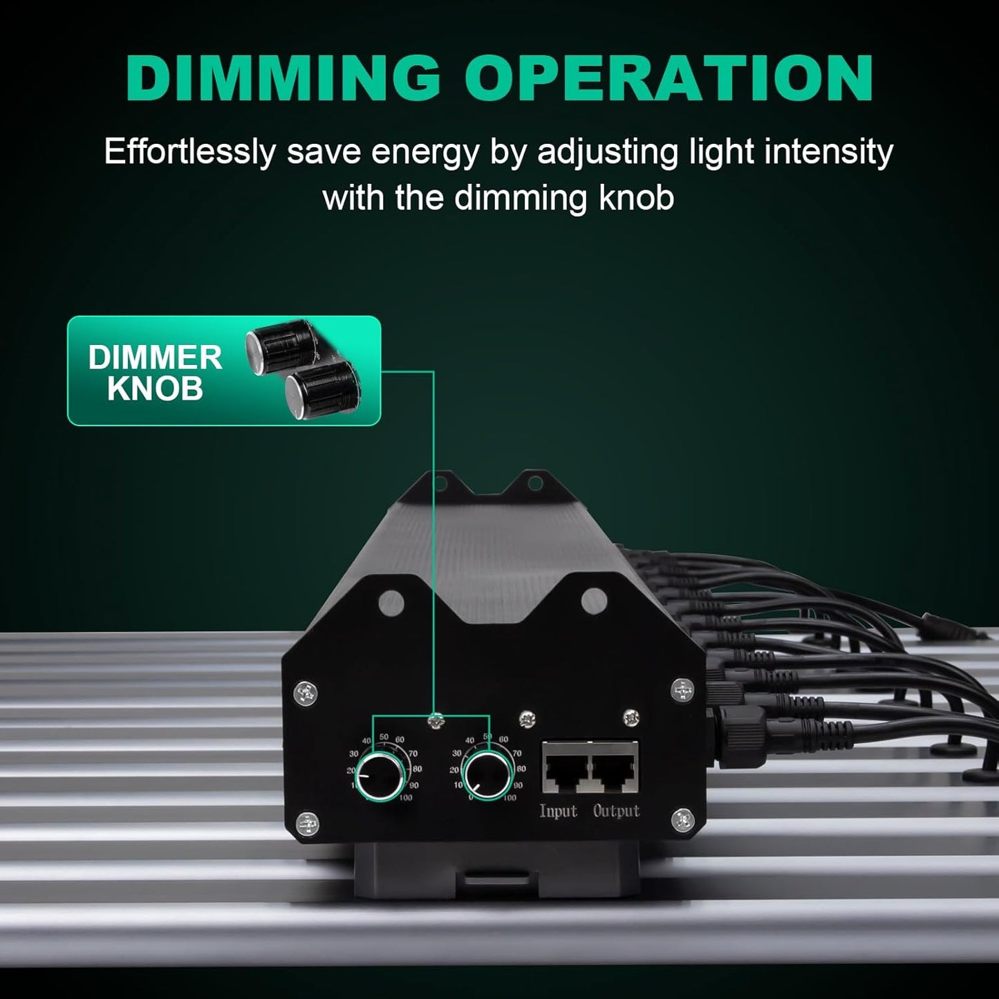 SZHLUX LED Grow Light for Indoor Plants, Dimmable Grow Light for Greenhouse (PTA1060W, 1060W)