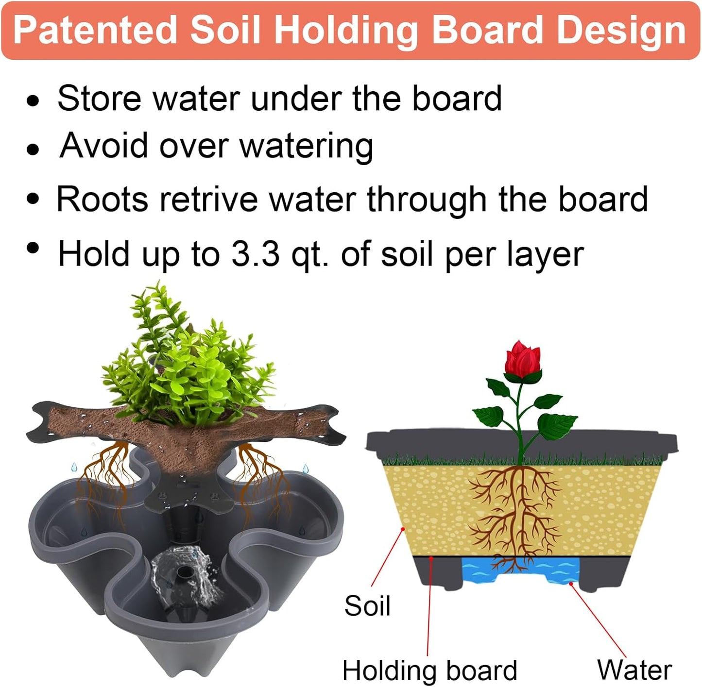 DUNCHATY Stackable Planter, Vertical Garden Planter with Wheels and Tools, Self Watering Strawberry Indoor/Outdoor 5 Tier Tower Herb for Growing Vegetables Succulents, Dark Gray