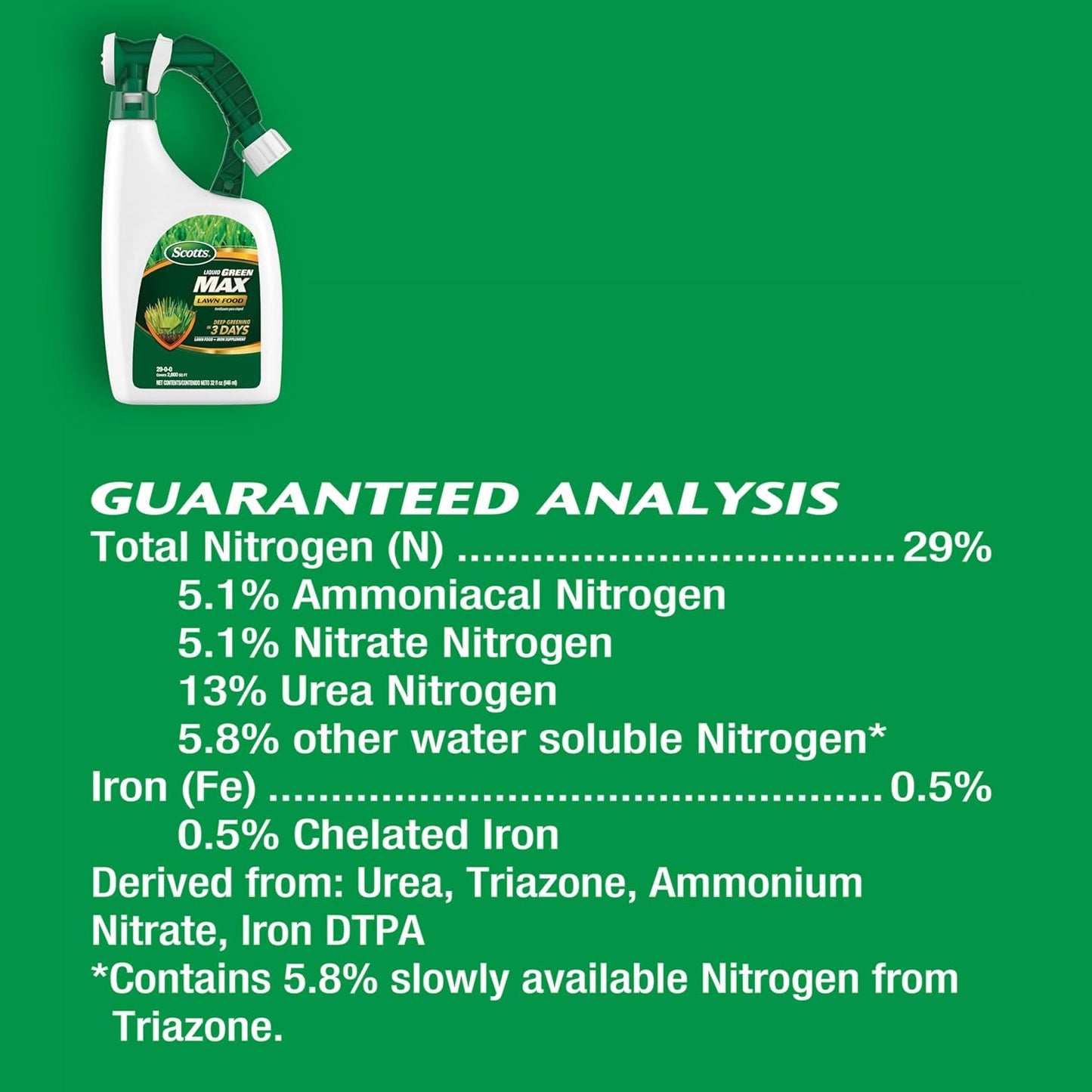 Scotts Liquid Green Max Lawn Food: 2,000 sq. ft., 2-in-1 Fertilizer and Iron Supplement, Use on Any Grass Type, 32 oz.