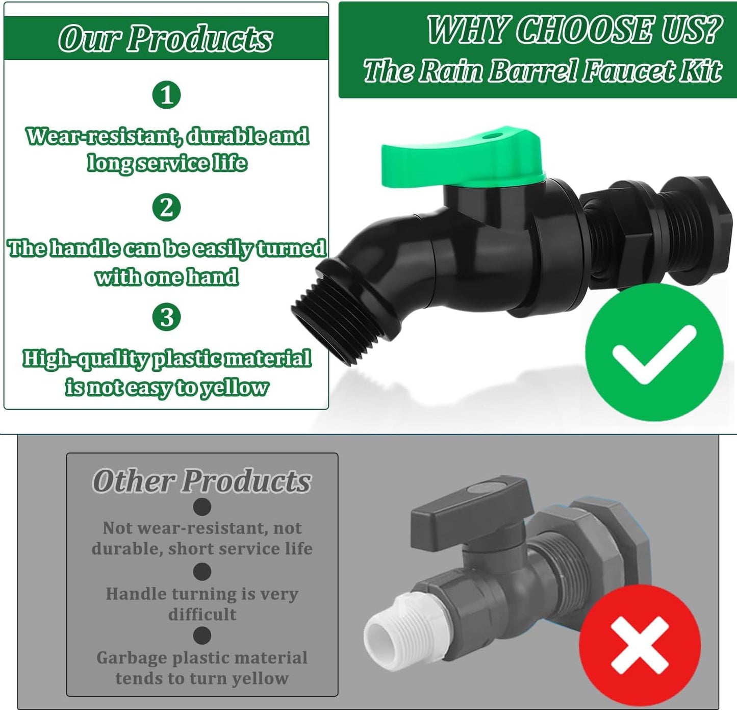 Plastics Rain Barrel Spigot Kit High Flow Valve Core Water Tank Faucet+PVC Bulkhead Fitting 1/2" NPT to 3/4" GHT Rain Barrel Spigot for Plastic Bucket Rainwater Drum Container Downspout Collector in