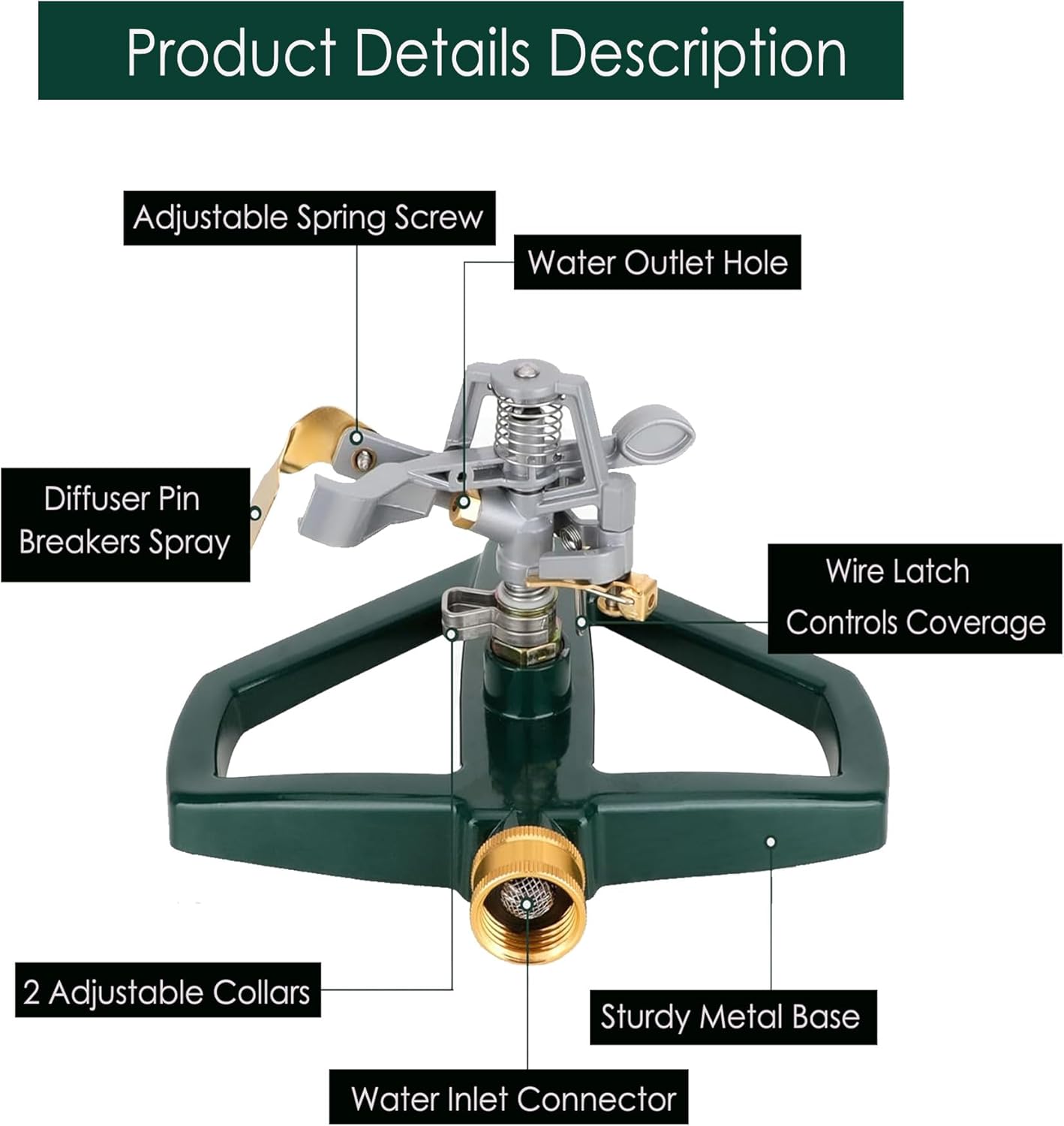 Heavy Duty Metal Pulsating Sprinkler for Yard - 360 Degree Roating Automatic Water Sprinkler for Lawn with Metal Base, Pulsating Impact Sprinklers for Large Area Covers Up to 85‘ Diameter