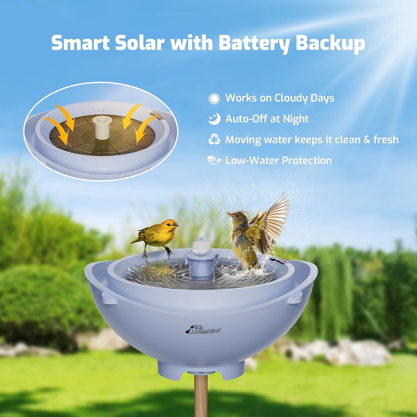Solar Bird Bath Fountain with Battery, 3-in-1 Hanging & Freestanding Birdbath with Low-Water Protection & 3 Nozzles for Garden, Patio Decor (Sky Blue)