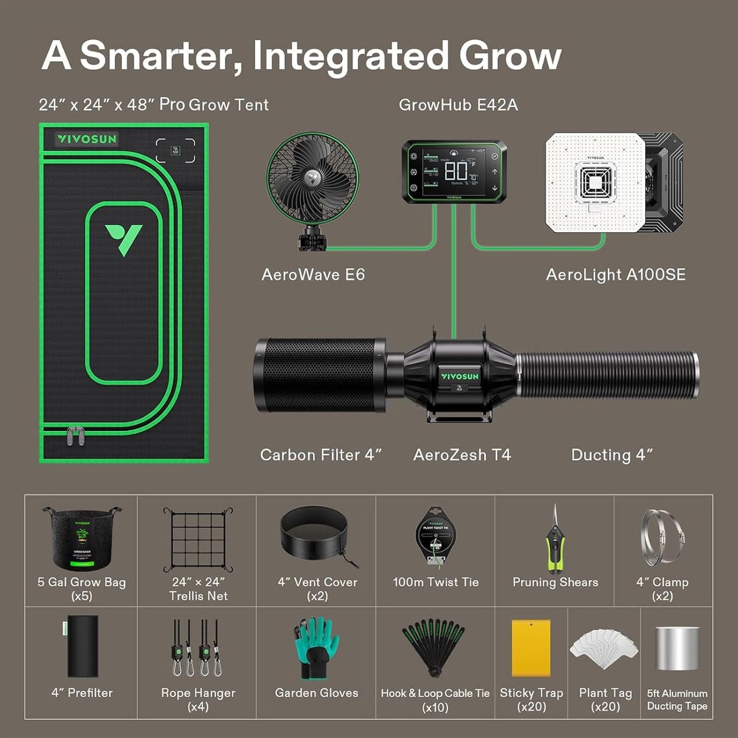 VIVOSUN GIY Plus Smart Grow Tent Kit, 2x2ft 1-Plant System, WiFi-Integrated Automatic Grow System with 2000D Mylar Grow Tent, Full-Spectrum Programmable Grow Light, Enhanced Ventilation & Circulation