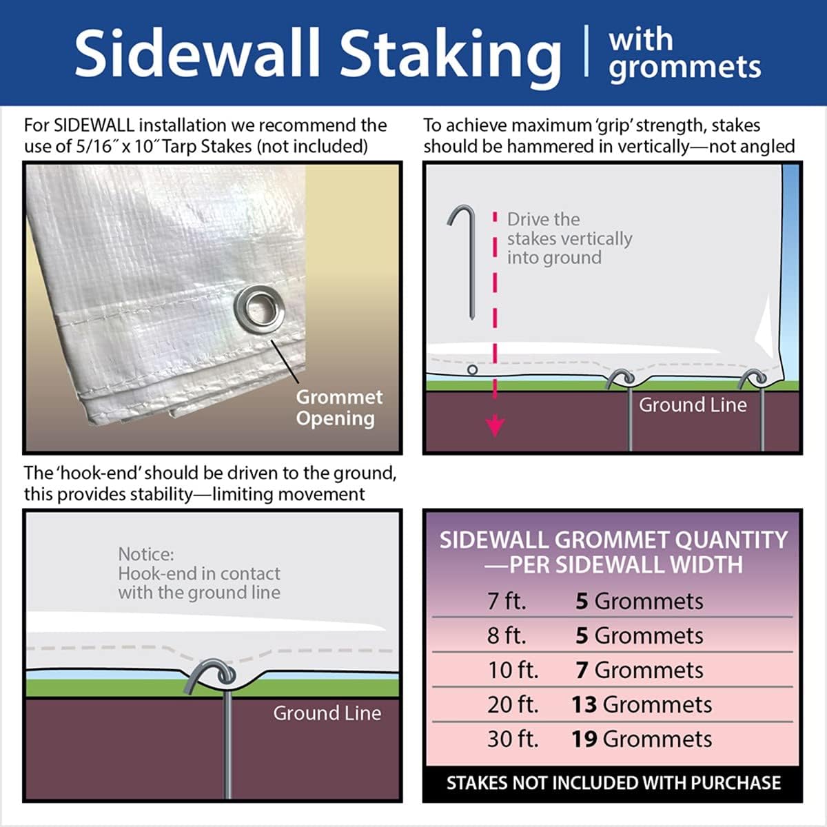 20' x 20' Economy Sidewall Kit for Canopy Tent, Complete Set of (4) White 20' Side Walls for 7' Foot Height Party Frame and Outdoor Canopy Pole Tents, Tent Not Included