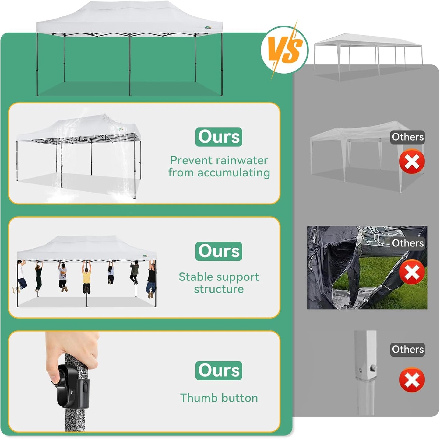 COBIZI 10x20 Pop up Canopy Heavy Duty with 6 Sidewalls, Easy Set-up Commercial Outdoor Party, 100% Waterproof Wedding Canopy Gazebo, 3 Height Adjustable with Wheeled Bag,White