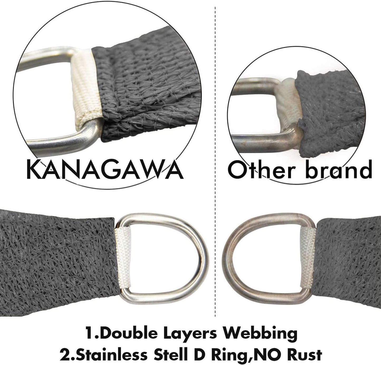 KANAGAWA 20'X22' Dark Gray Custom Size Sun Shade Sail Rectangle UV Block Canopy Cover for Patio Backyard Lawn Garden Outdoor (Customized Available)