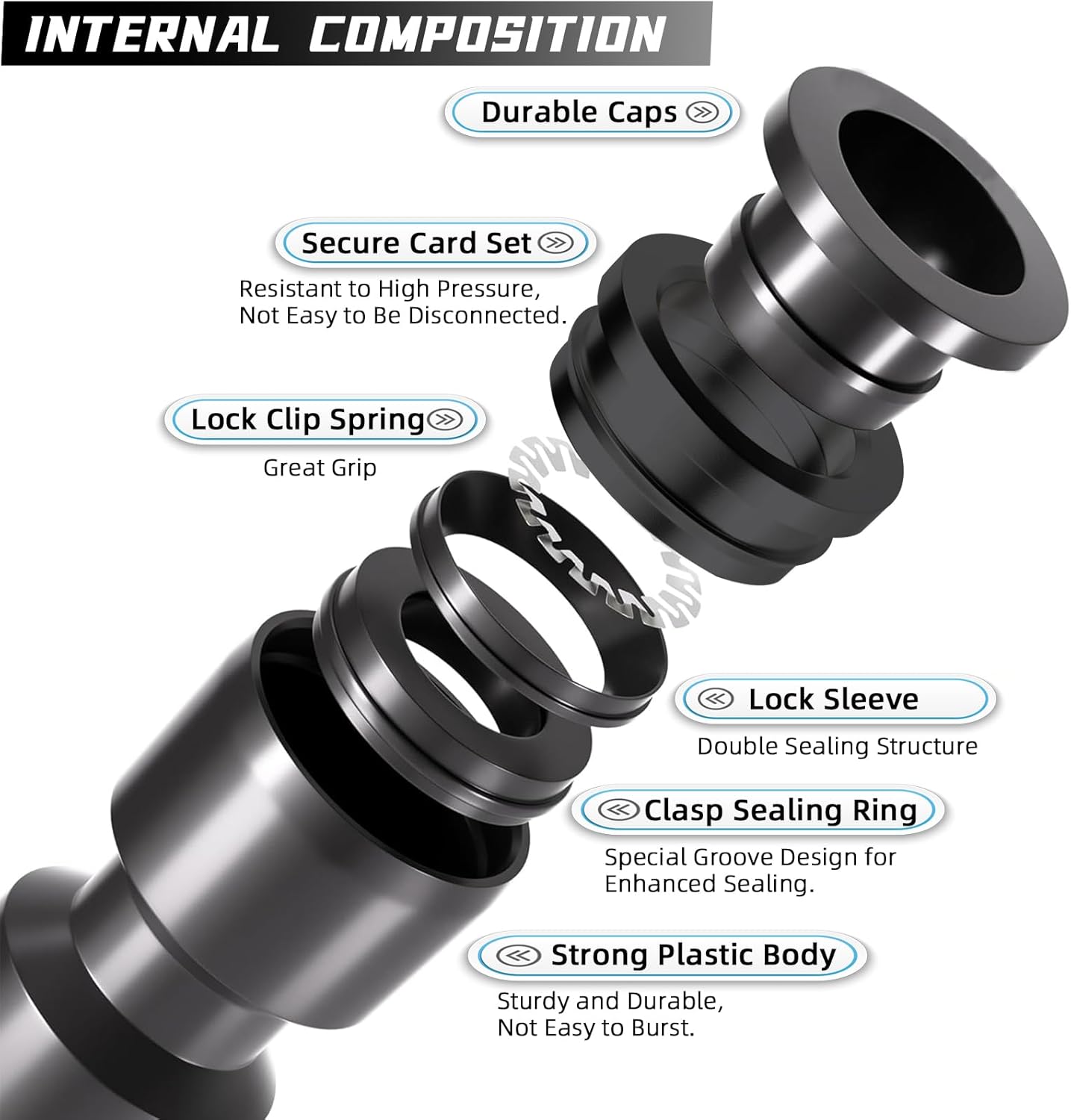 5 Pack Quick Connect 1/4" Drip Irrigation Shut Off Valve, Universal Drip Irrigation Tubing Coupling Valve, Leak Free Connector Locking Fitting for Sprinkler or Drip Irrigation System