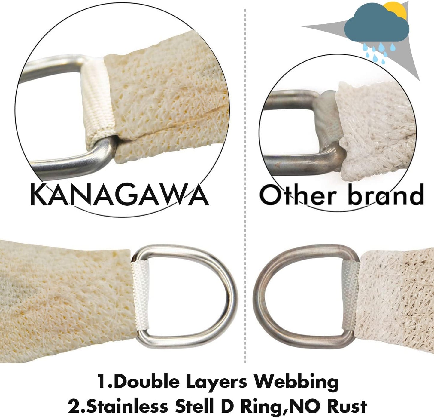 KANAGAWA 18'X20' Cream Custom Size Sun Shade Sail Rectangle UV Block Canopy Cover for Patio Backyard Lawn Garden Outdoor (Customized Available)