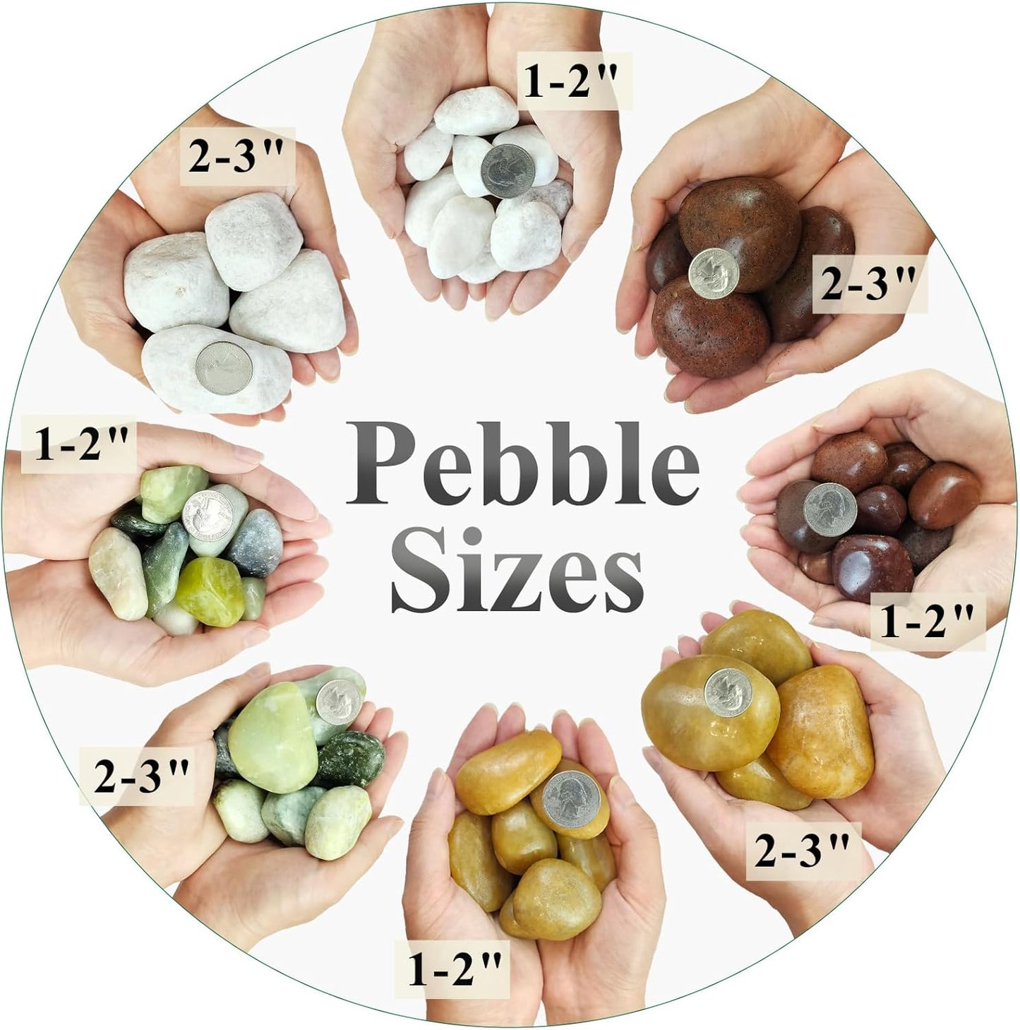 40 lbs Jade River Rocks for Garden, 1-2 Inch Polished Stones, Decorative Pebbles for Plants Outdoor, Vases, Backyard, Craft and Landscaping