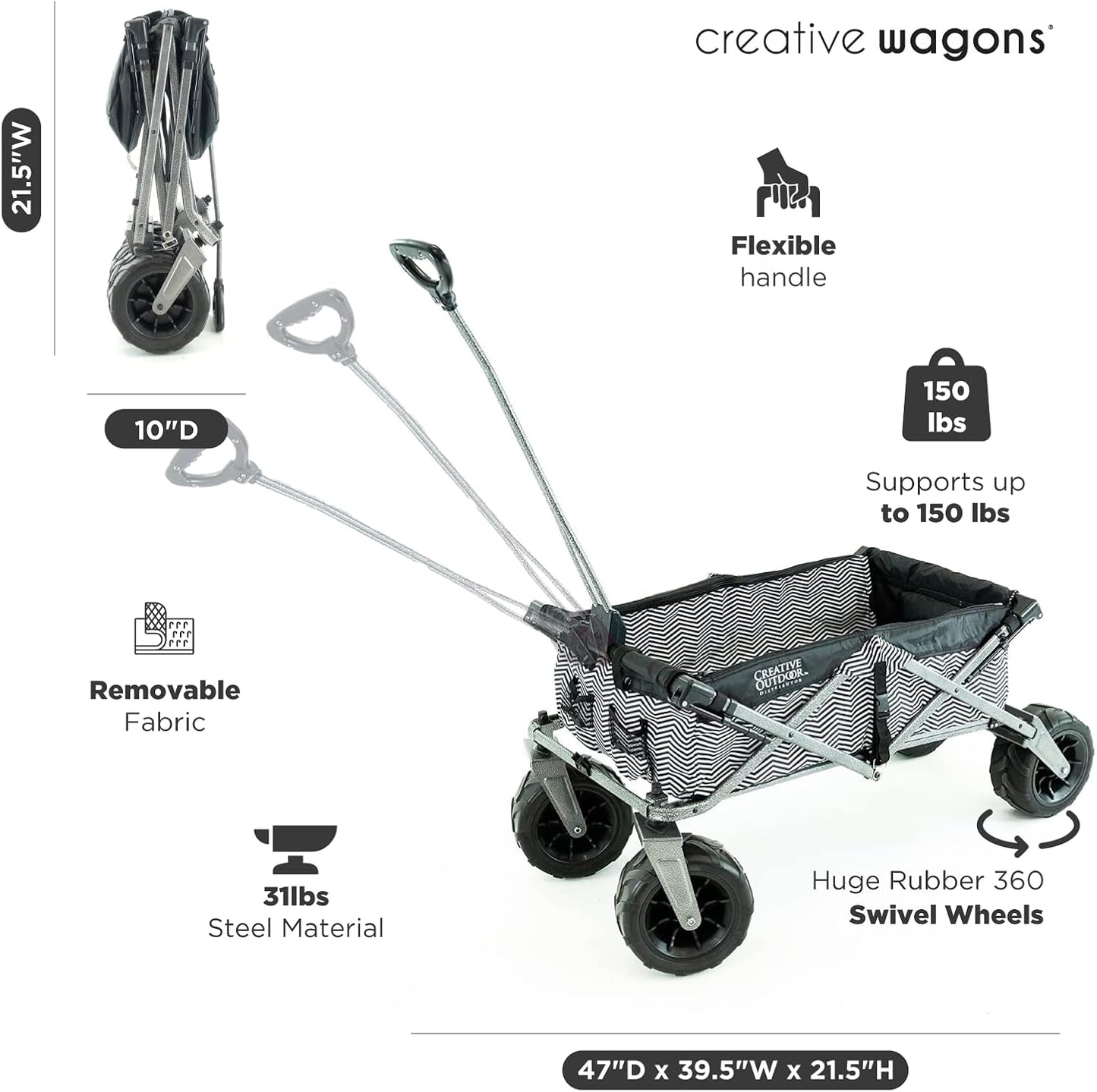 Creative Outdoor Push Pull Stroller Wagon, Beach Hauler XXL with Canopy, Collapsible and Portable Heavy Duty Folding Cart, Supports up to 200lbs Weight Capacity, Giant 10" Wheels