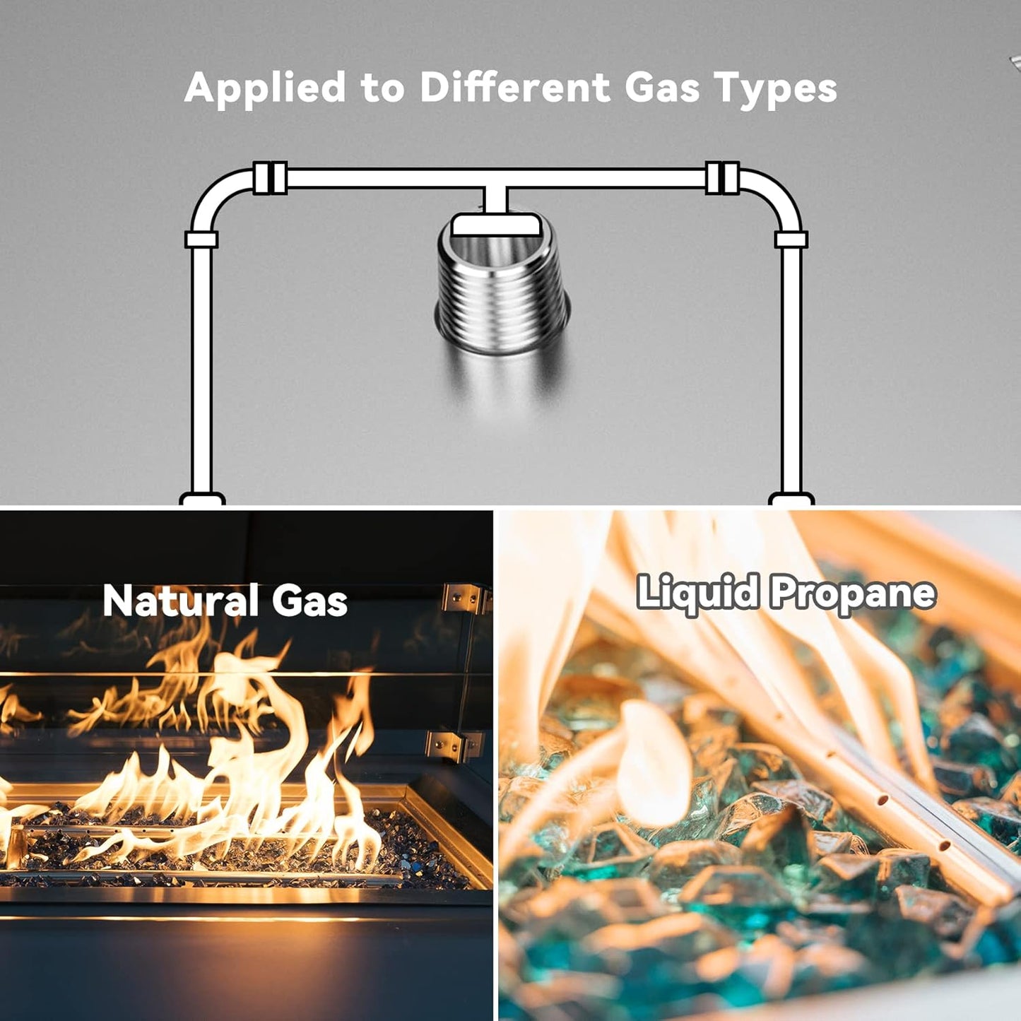 Skyflame 31" x 31" Round Stainless Steel DIY Drop-in Firepit System Assembly Set, Including Fire Pit Pan Fire Bowl with Burner Ring and Protective Cover