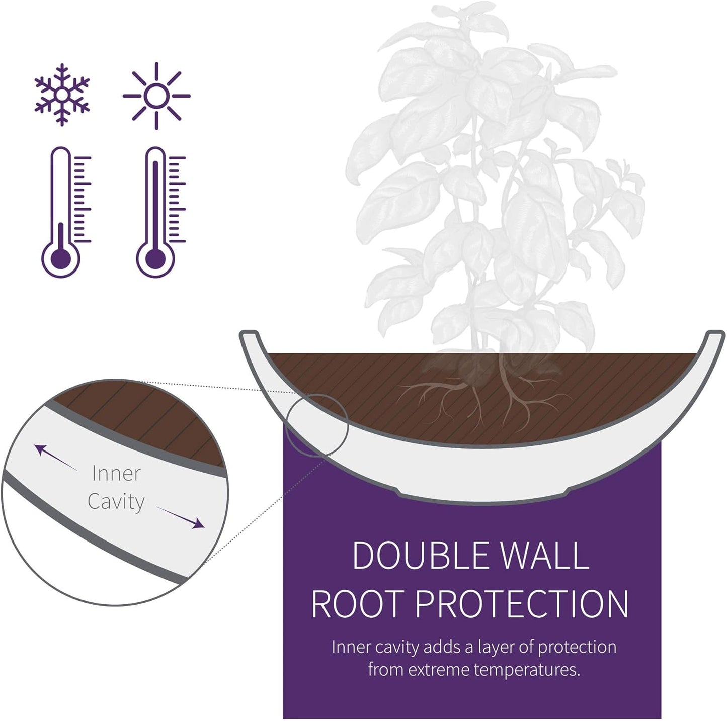 Crescent Garden Large Outdoor Planter Bowl – Double-Walled Resin Pot with Drain Hole for Water Gardens, Fountains, Decorative Landscaping - 30" W x 12" H (Weathered Concrete)