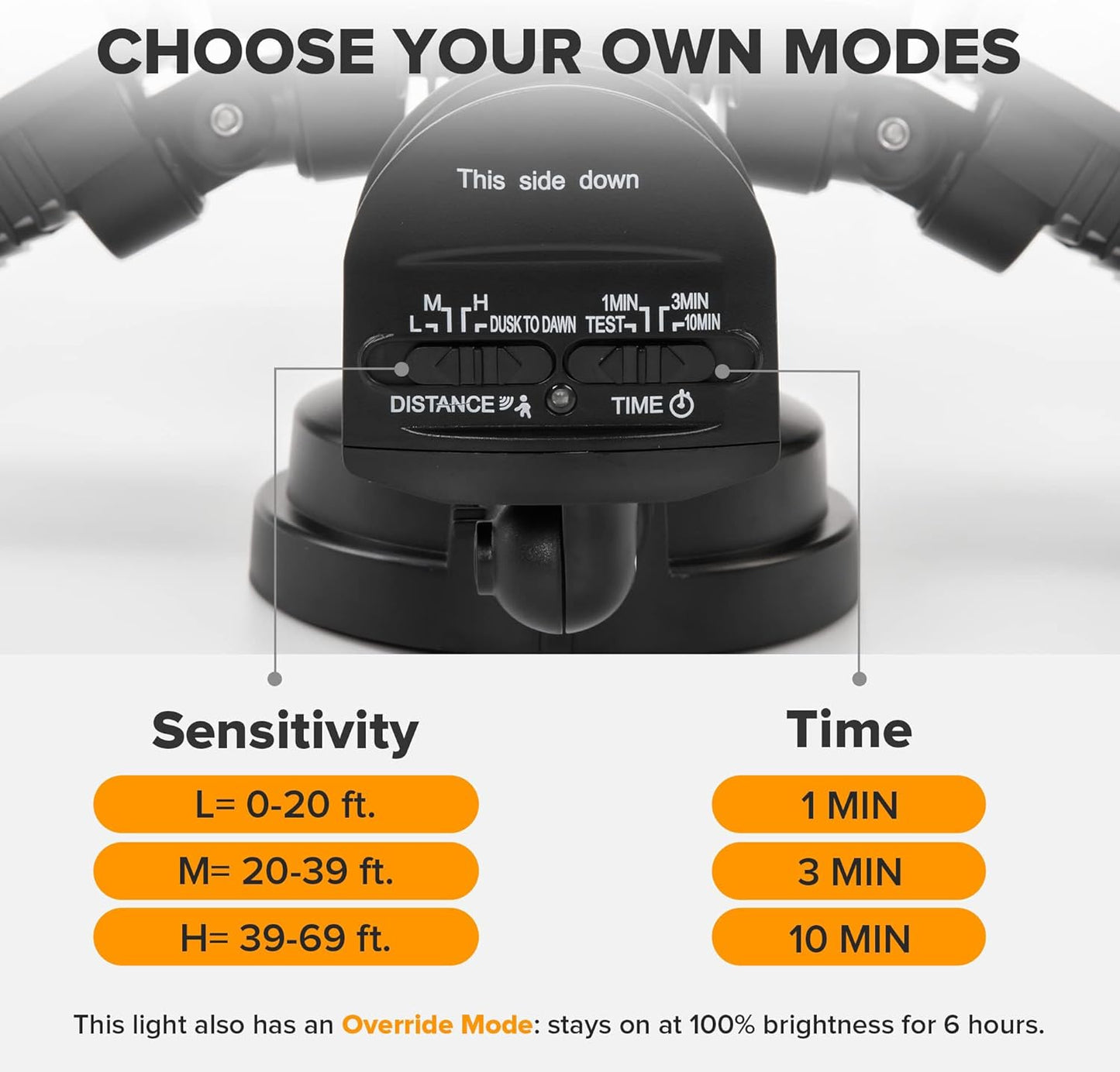 LUTEC 2 Pack 72W 7500LM LED Security Lights Motion Sensor Light Outdoor, 5000K Daylight, IP65 Waterproof, Dusk to Dawn, 3-Head Motion Detected Flood Light for Garage, Yard, Porch(Black)