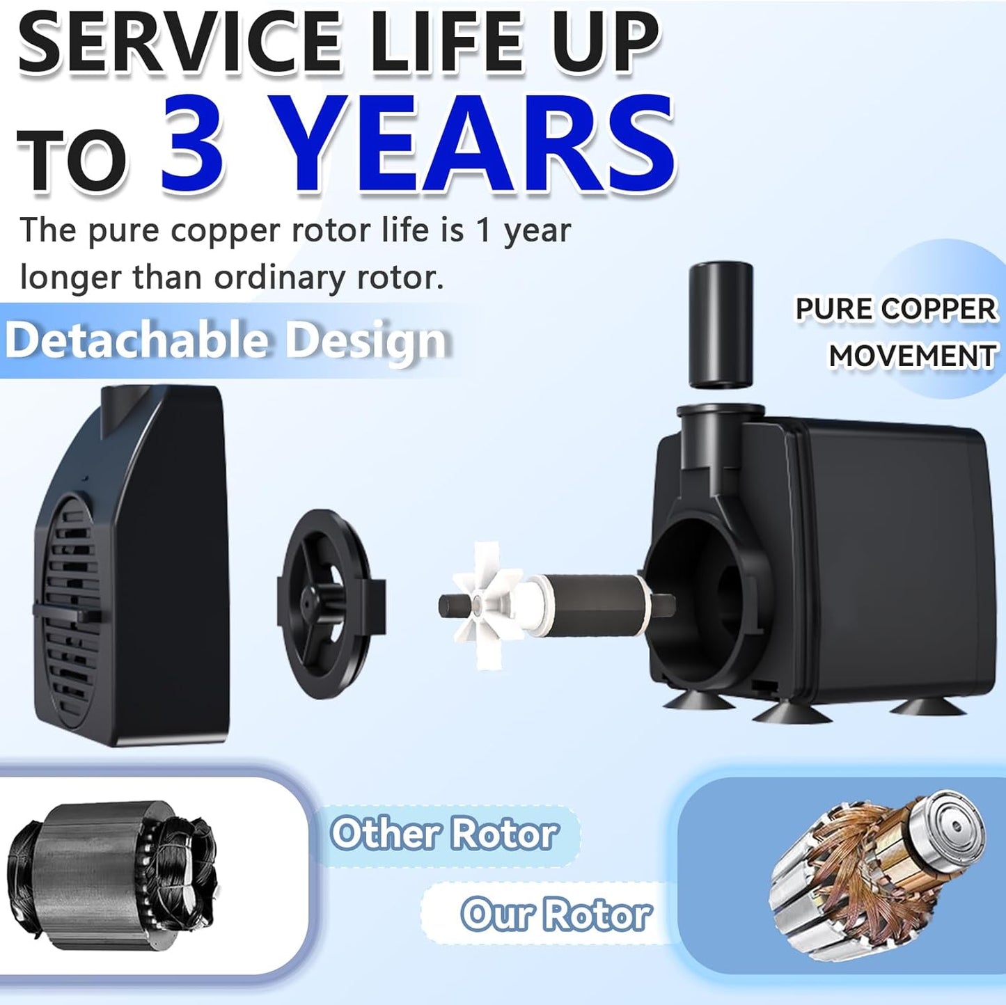 Submersible Pump 200GPH with AUTO-Shut-Off 5.2ft High Lift for Fountains, Hydroponics, Ponds, Aquariums & More