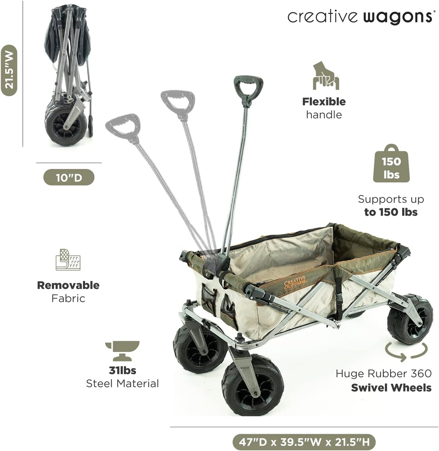 Creative Outdoor Push Pull Stroller Wagon, Beach Hauler XXL with Canopy, Collapsible and Portable Heavy Duty Folding Cart, Supports up to 200lbs Weight Capacity, Giant 10" Wheels