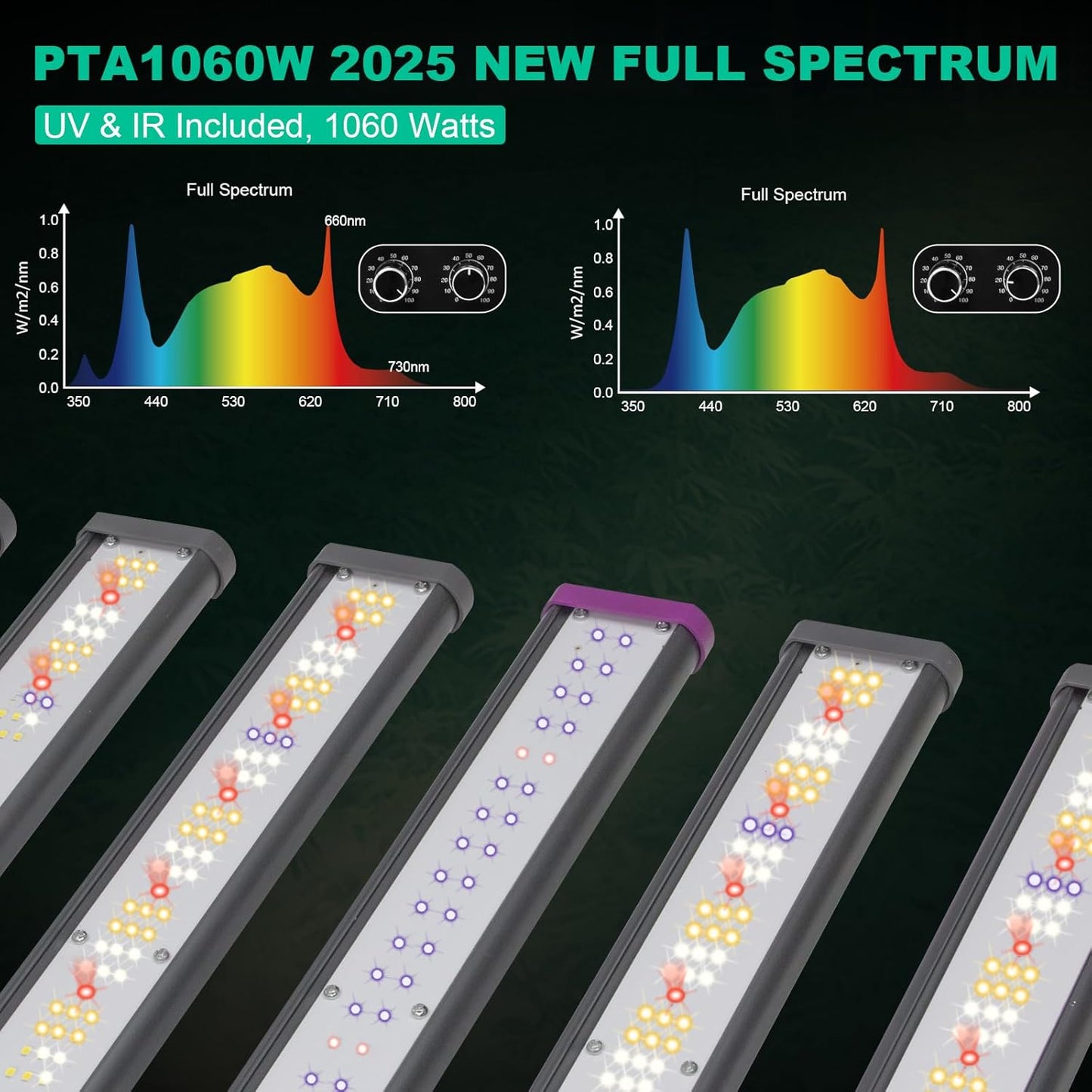 SZHLUX LED Grow Light for Indoor Plants, Dimmable Grow Light for Greenhouse (PTA1060W, 1060W)