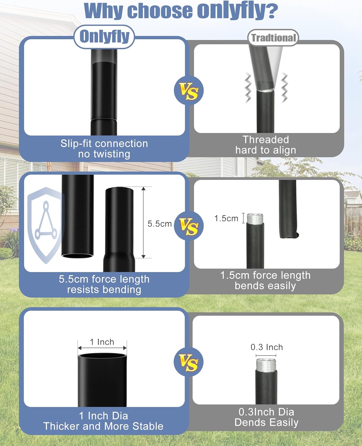 Bird Feeder Pole with Squirrel Baffle - 104 Inch Bird House Pole for Outdoors Heavy Duty, Squirrel Proof Baffle with Stainless Steel Spring for Better Defense, Slip-Fit Connection
