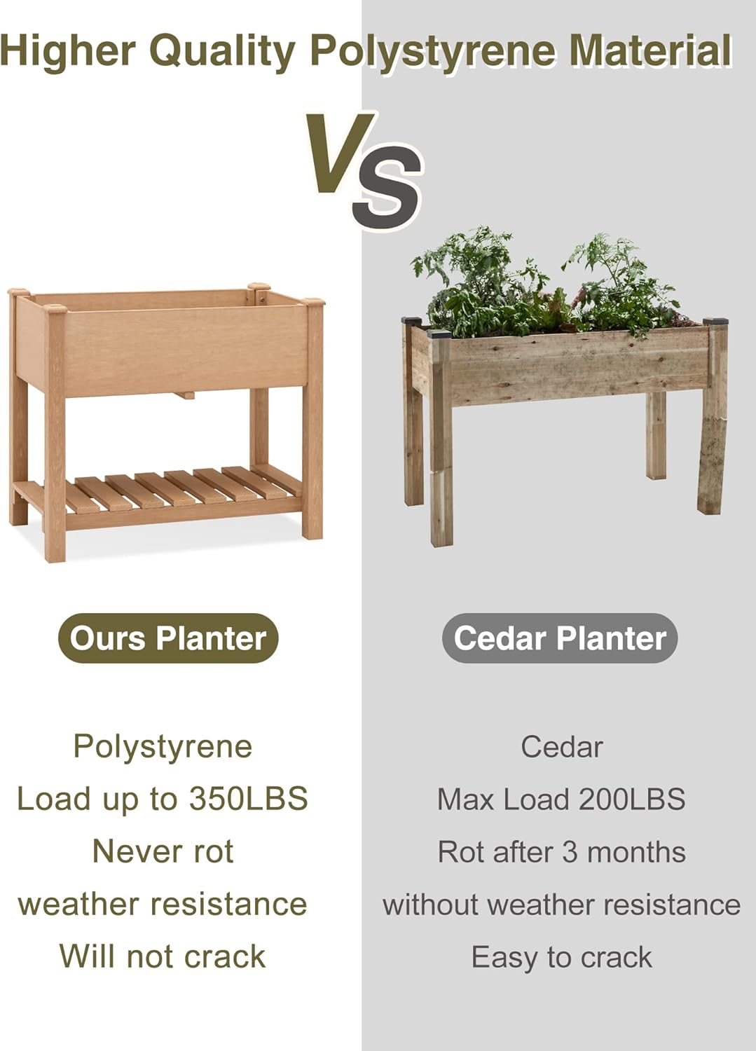 Psilvam Planter Box Raised Garden Bed, Poly Lumber Raised Garden Beds Outdoor with Storage Racks and Tarps, Superior to Cedar Elevated Garden Bed, for Balcony and Porch, 350 lbs Load (Teak Color)