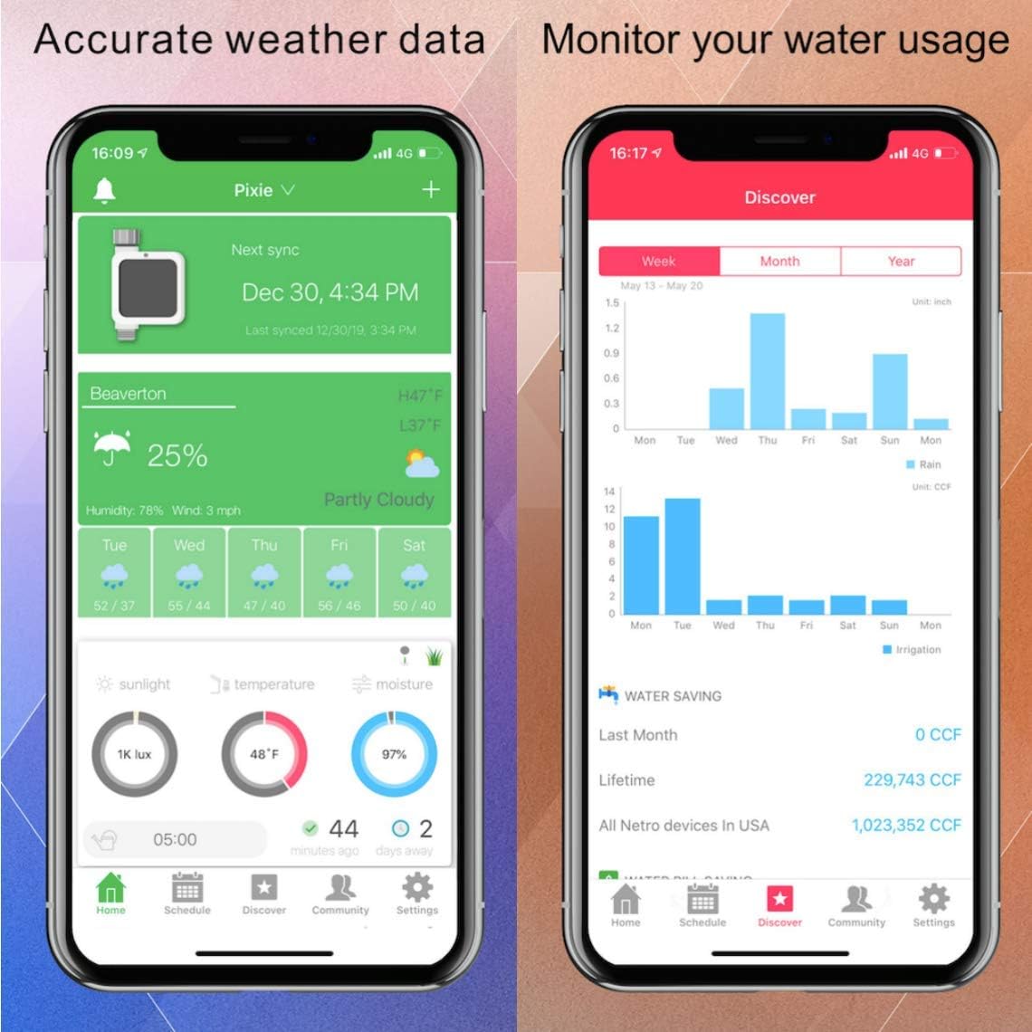 Netro Pixie Z1 Smart Hose Faucet Timer, Weather Aware, Compatible with Alexa (Pixie Z1 with Hub)
