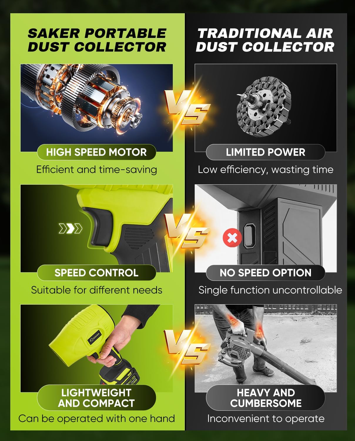 Saker Cordless Leaf Blower Portable Dust Cleaner Handheld Blowers 2 x 4.0Ah Batteries 180000 RPM Air Duster with Adjustable Speed for Drying Patio Cleaning Green