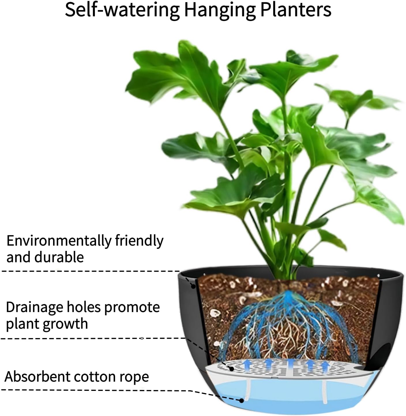 2 Pack Hanging Planters for Indoor Outdoor Plants, 12 Inch Self Watering Hanging Pot with Drainage Holes and Saucer, Plastic Plant Pots, Black Flower Pots for Kitchen, Balcony, Garden