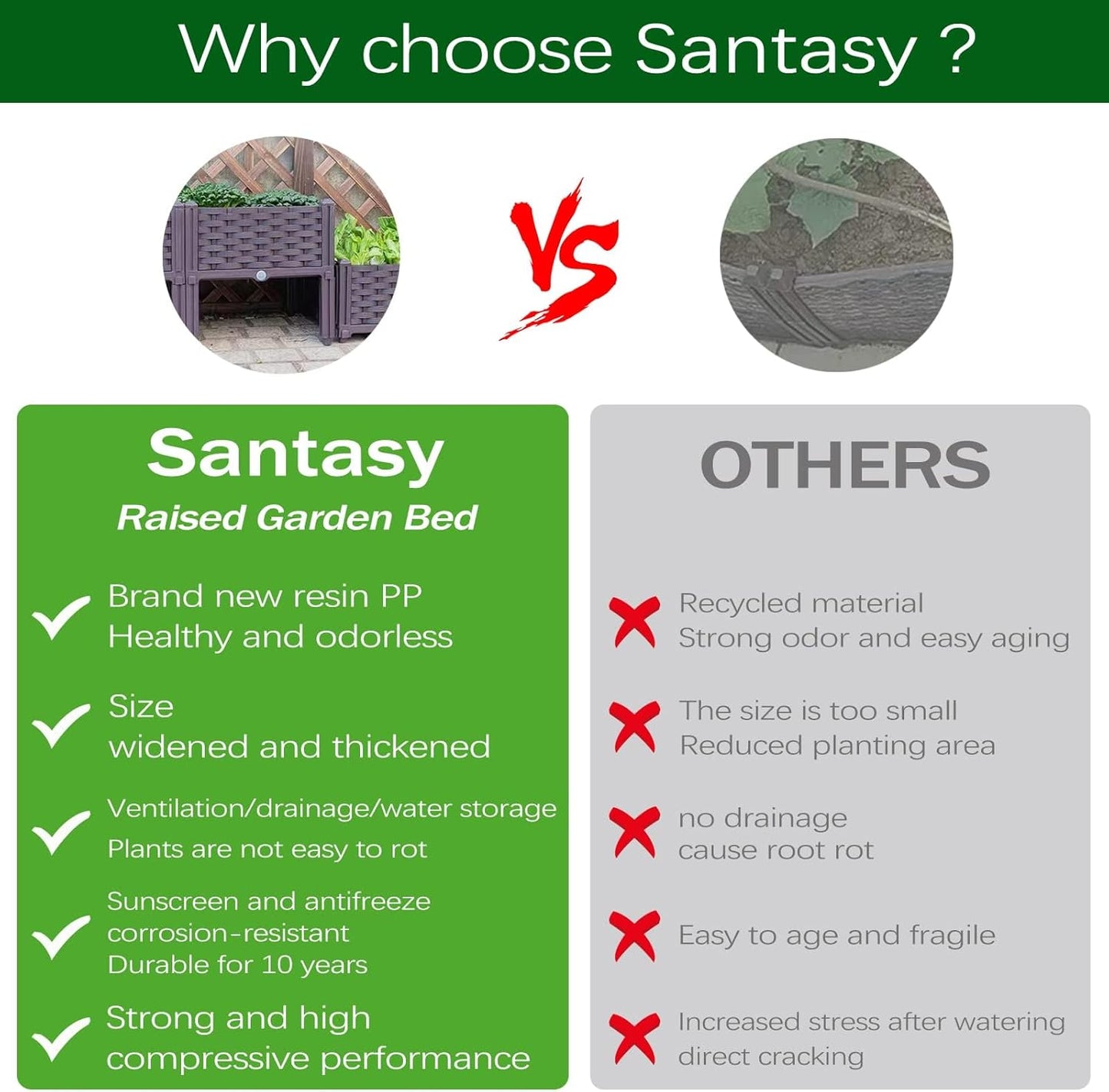 Vegetable Planter Box Large Planters for Outdoor Plants Garden Box with Drain Outlet for Flower/Herbs, Patio-Balcony-Backyard with Easy Assembly