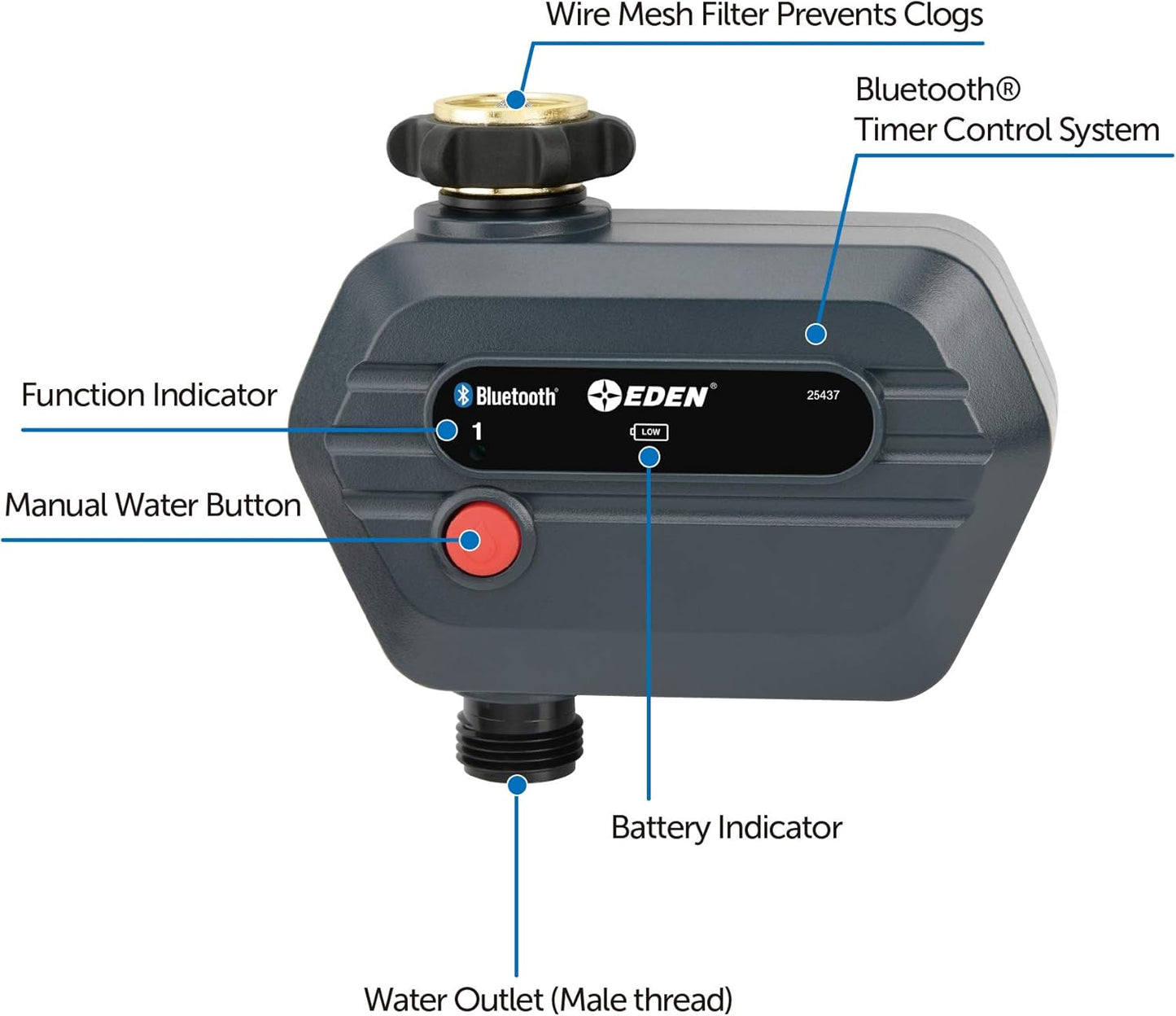 Eden 25441 1-Zone Bluetooth Water Timer for Smart Irrigation - Remote Control via App, Customizable Scheduling, and Water Delay Setting
