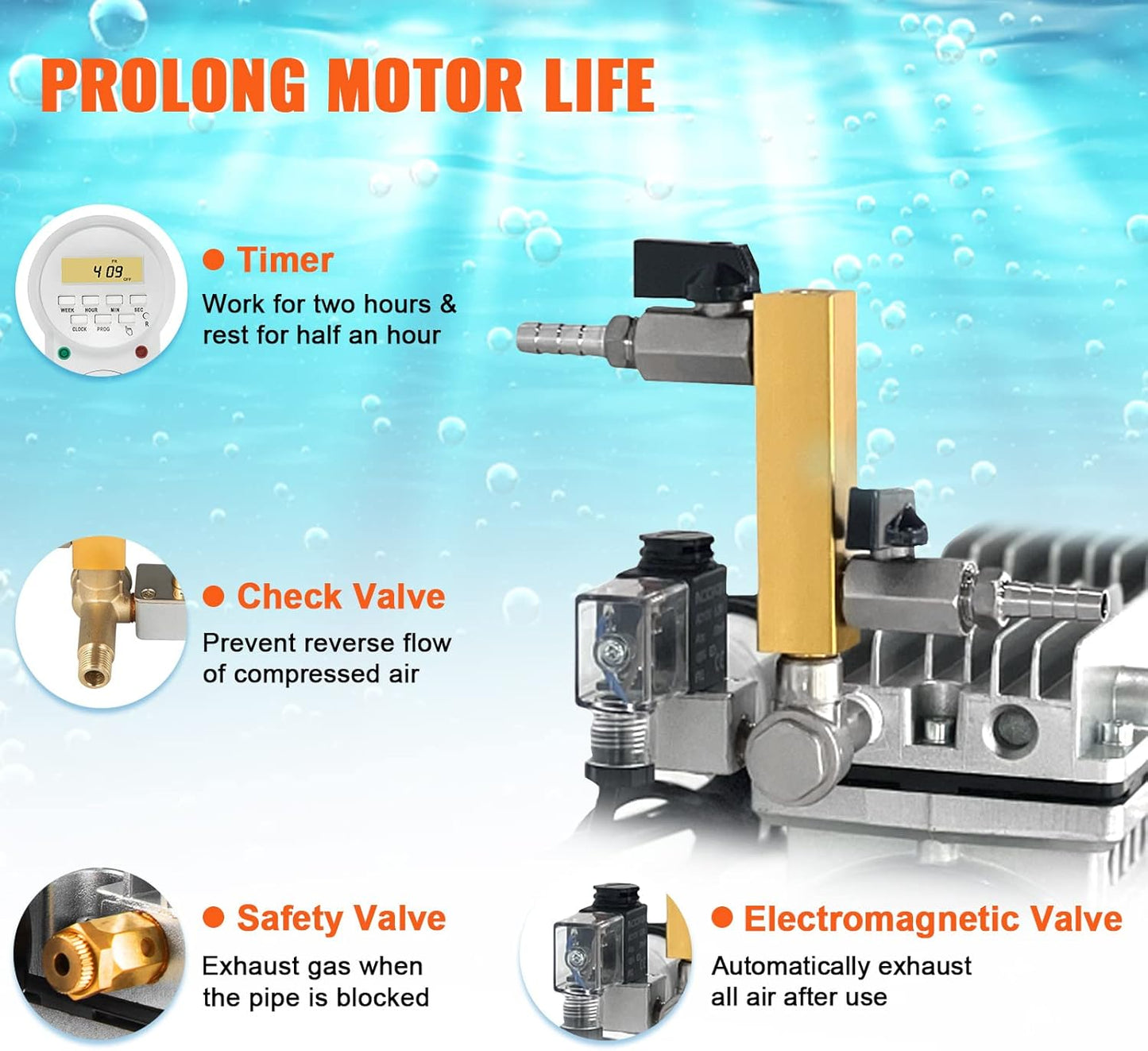 VEVOR Pond Aerator, 550W Power, 5.2CFM for Up to 3 Acre 50' Lake, Includes 3/4 HP Compressor & Timer & Valves, Air Compressor for Deep Water Oxygen Circulation, for Outdoor Ponds or Lakes