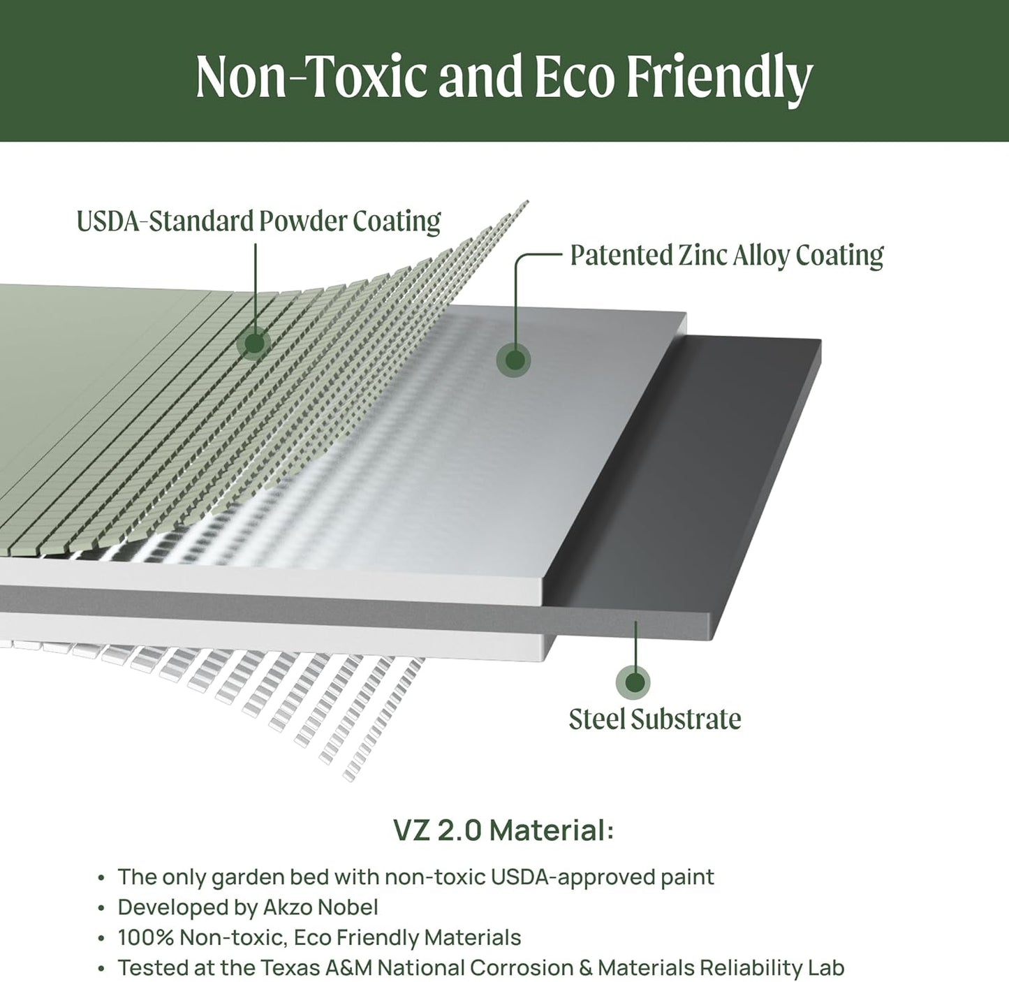 Rolling Elevated Raised Garden Bed-V Series, 2' x 8' Garden Beds with Legs & Storage Rack for Patio & Porch, 1400 Lbs Weight Capacity, Outdoor Planter Box for Vegetables Flower Herbs, Olive Green