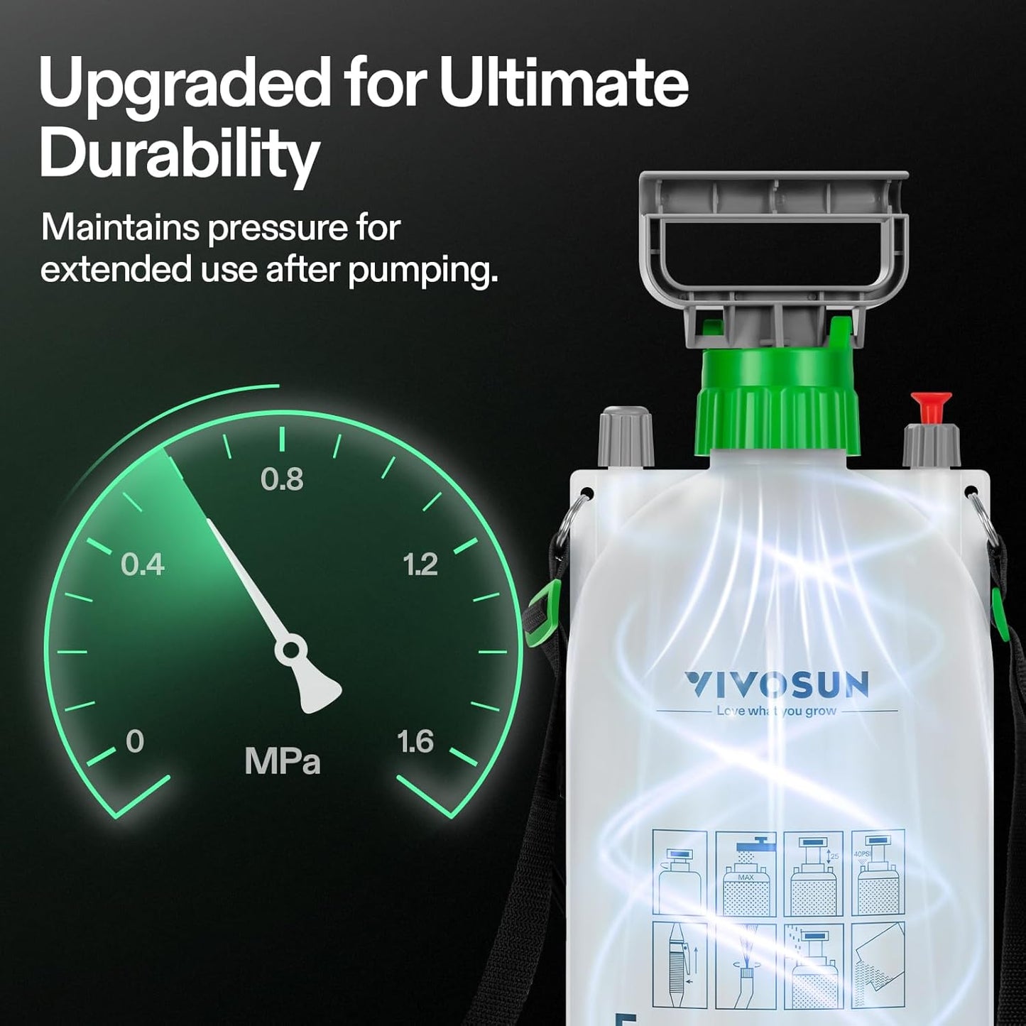 VIVOSUN 1.35 Gal/5L Pump Sprayer, Garden Water Sprayer for Plants, Weeds & Lawn Care, with 3 Nozzles, 50'' Long Hose & Pressure Relief Valve