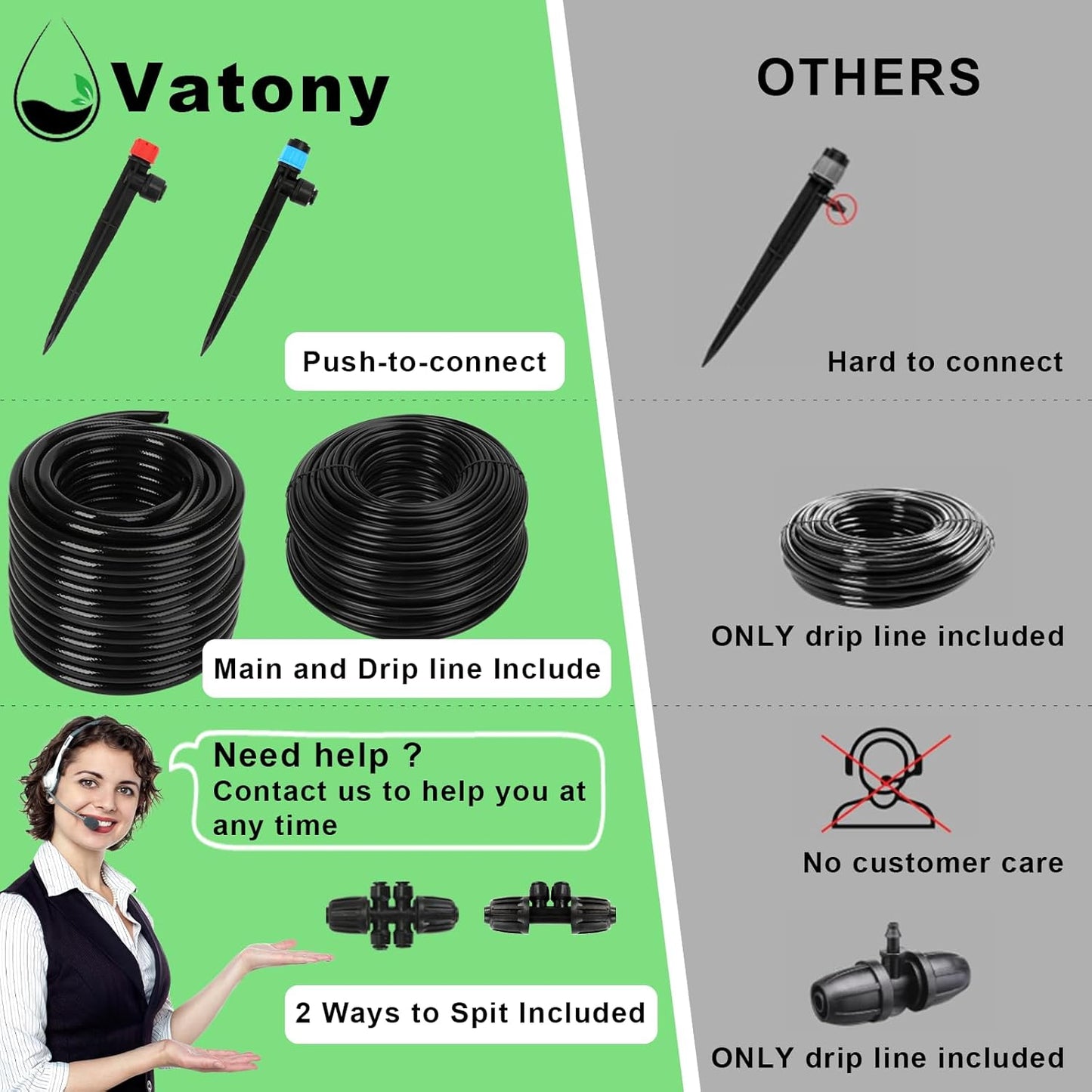 Drip Irrigation System Kit – 2025 New Quick-Connect Automatic Watering & Misting System with 48FT 1/2" Tubing, Large Coverage & Water-Saving for Greenhouses, Lawns, Gardens, Raised Beds